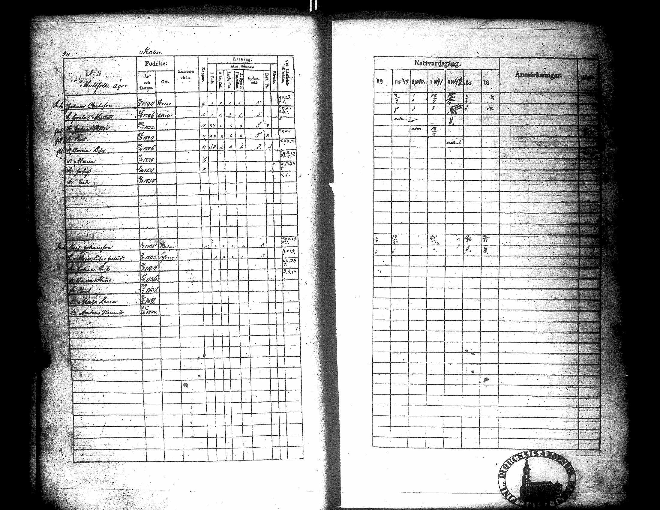 [ kuvat/216.jpg ]
