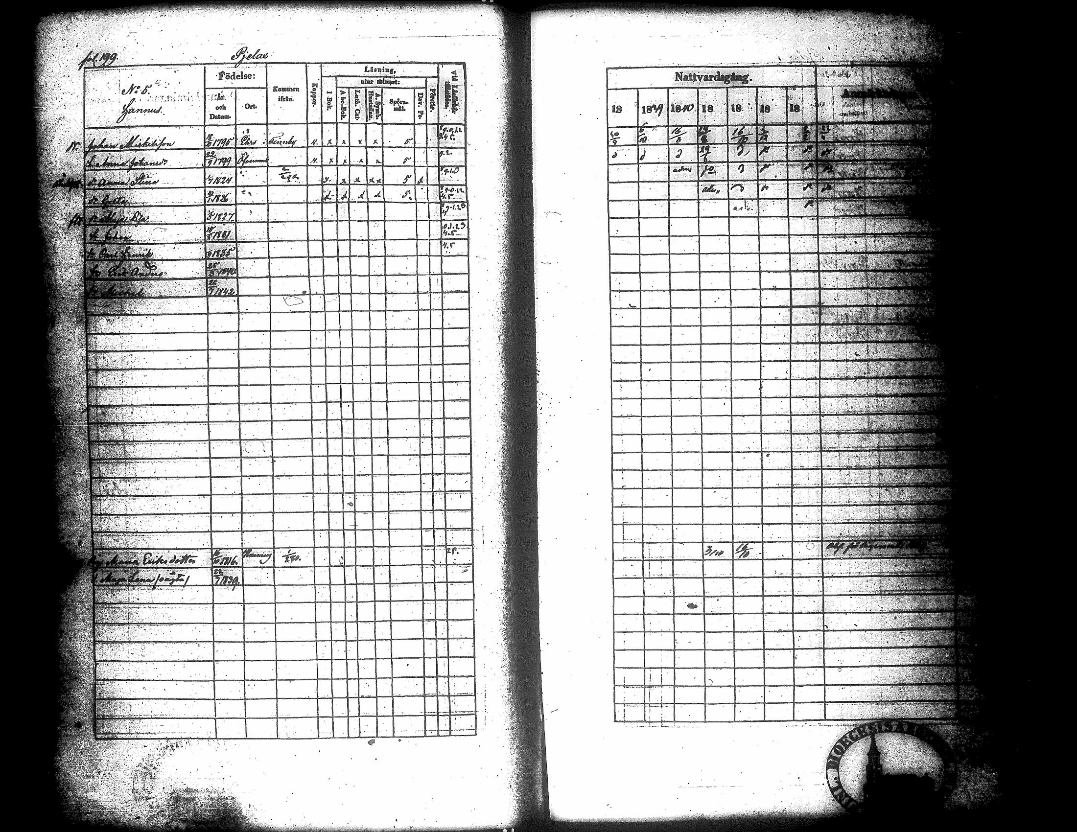 [ kuvat/203.jpg ]