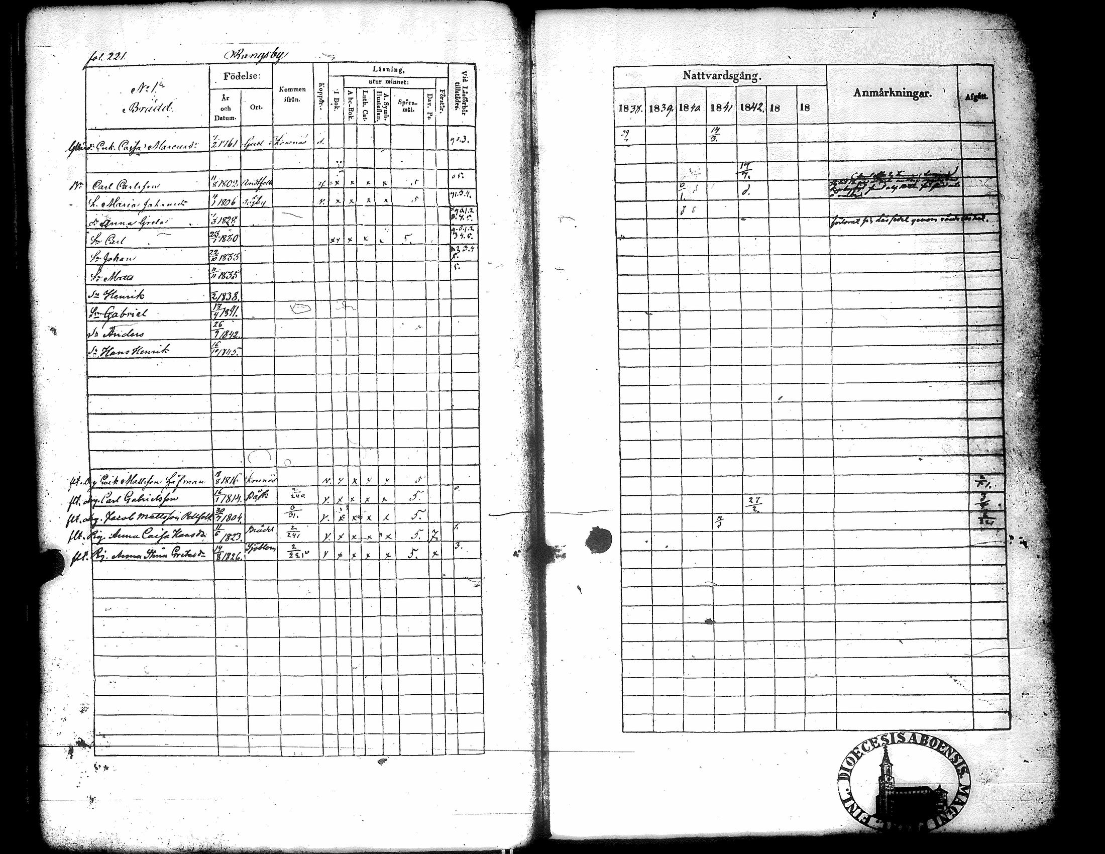 [ kuvat/225.jpg ]