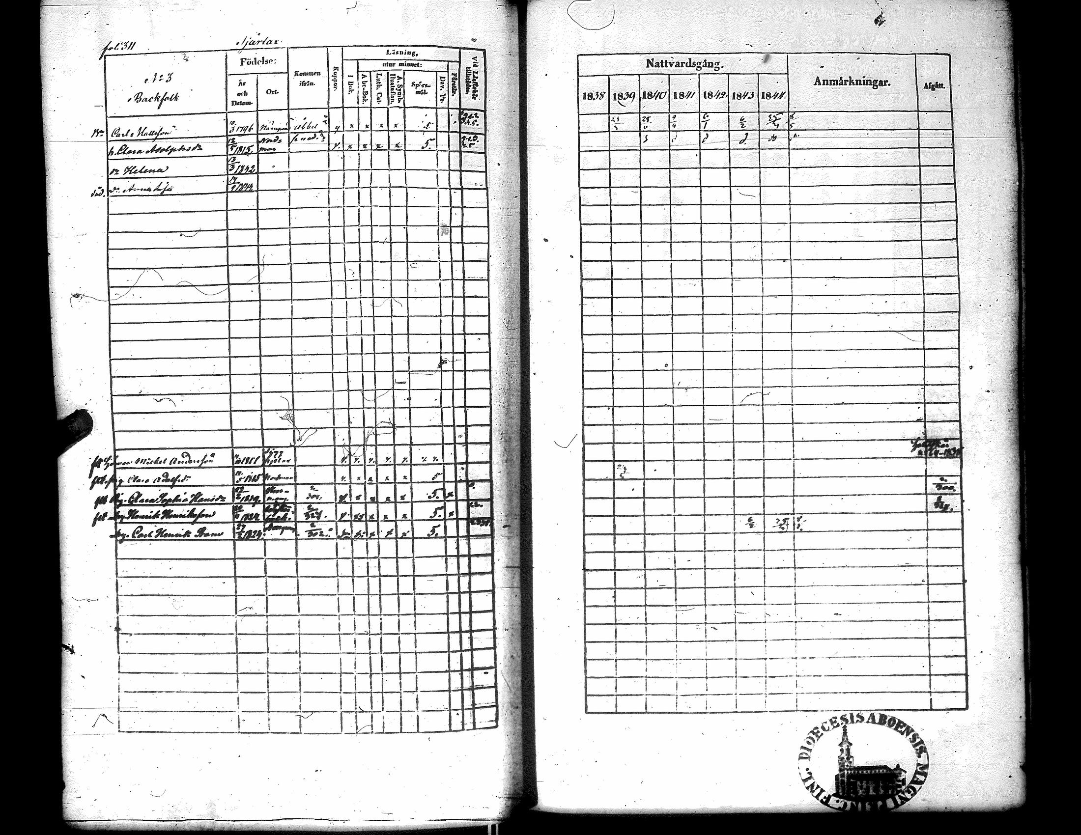[ kuvat/320.jpg ]