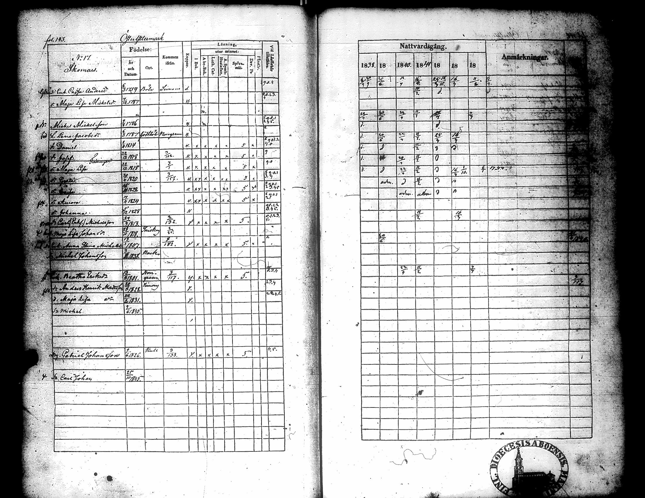 [ kuvat/146.jpg ]