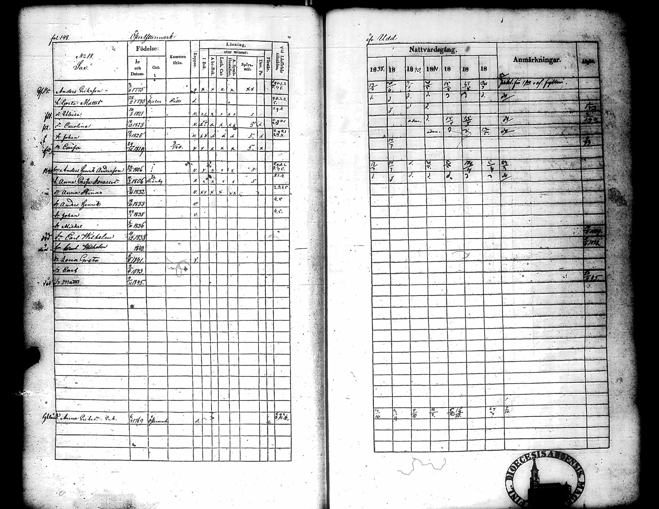 [ kuvat/151.jpg ]