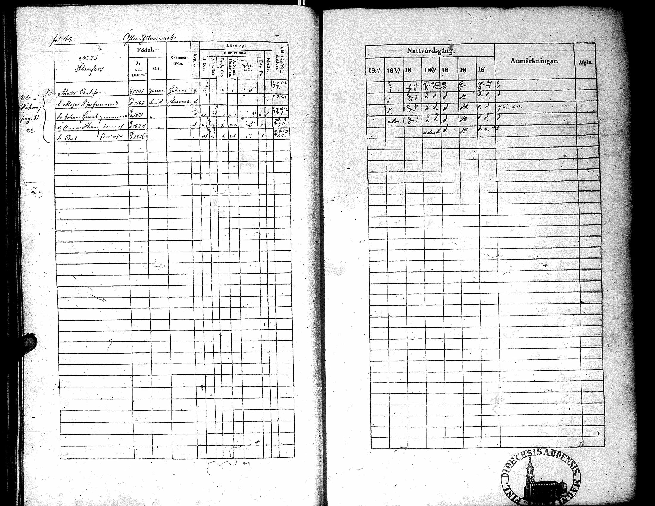 [ kuvat/174.jpg ]