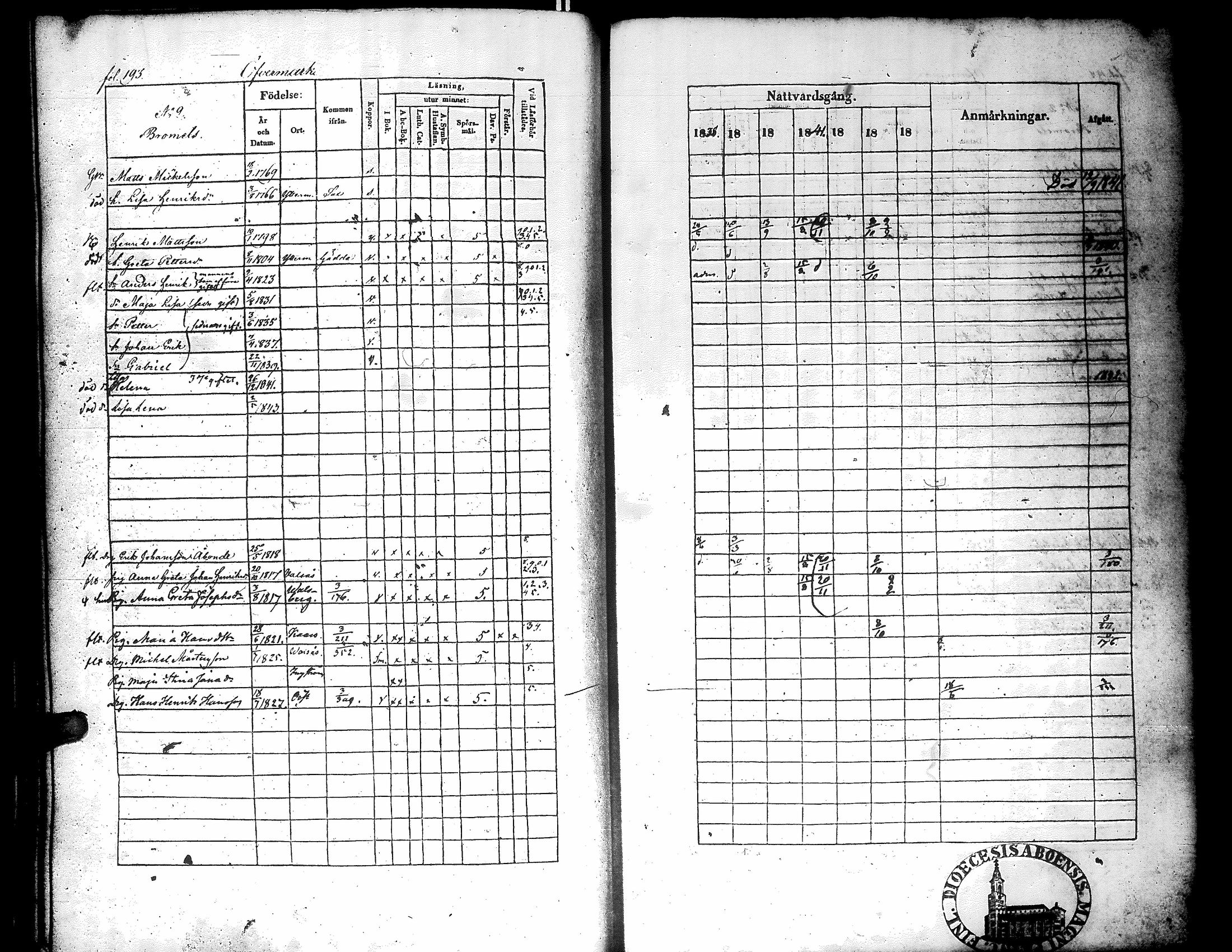 [ kuvat/198.jpg ]