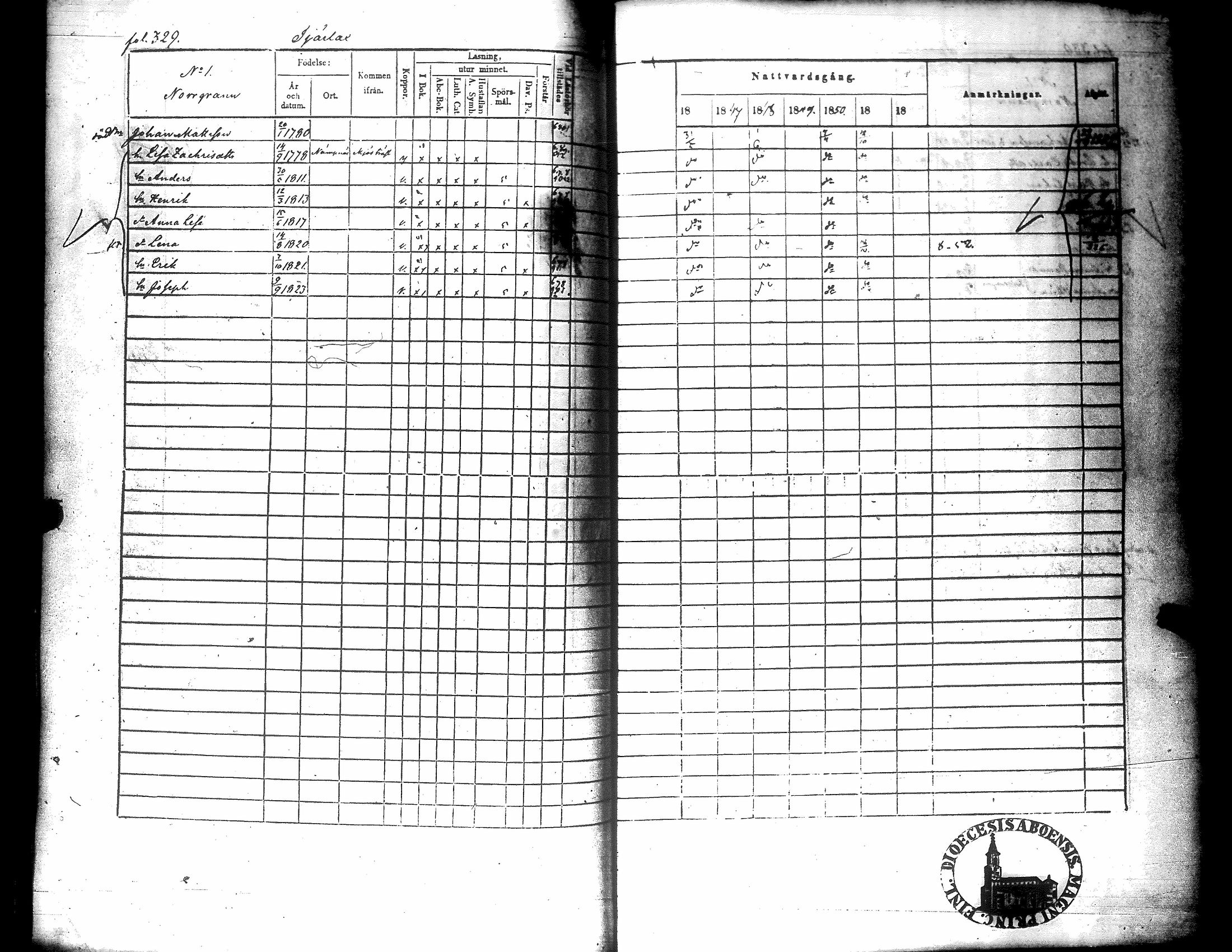 [ kuvat/330.jpg ]