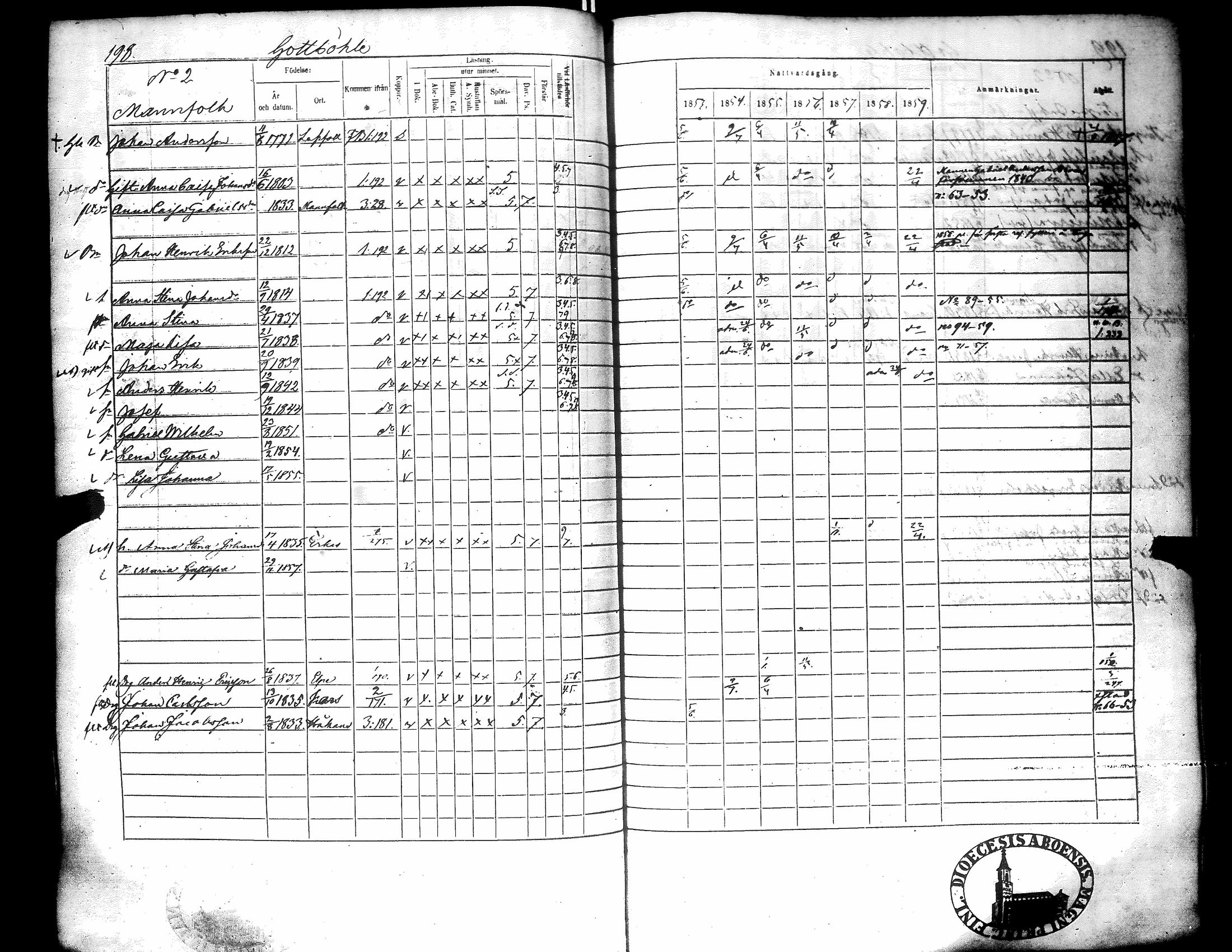 [ kuvat/206.jpg ]