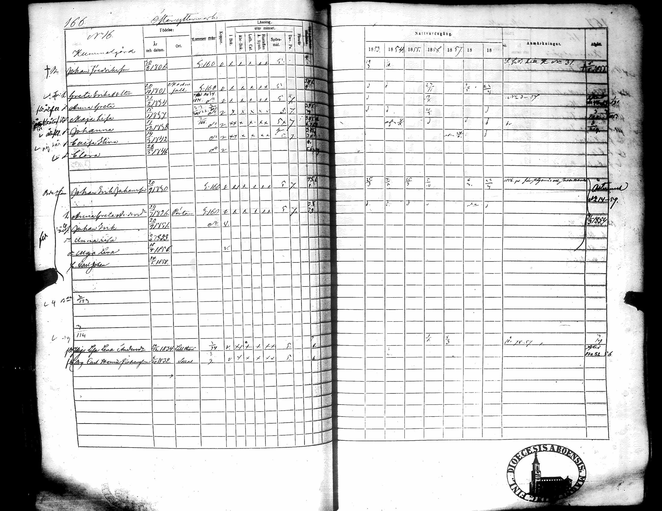 [ kuvat/170.jpg ]