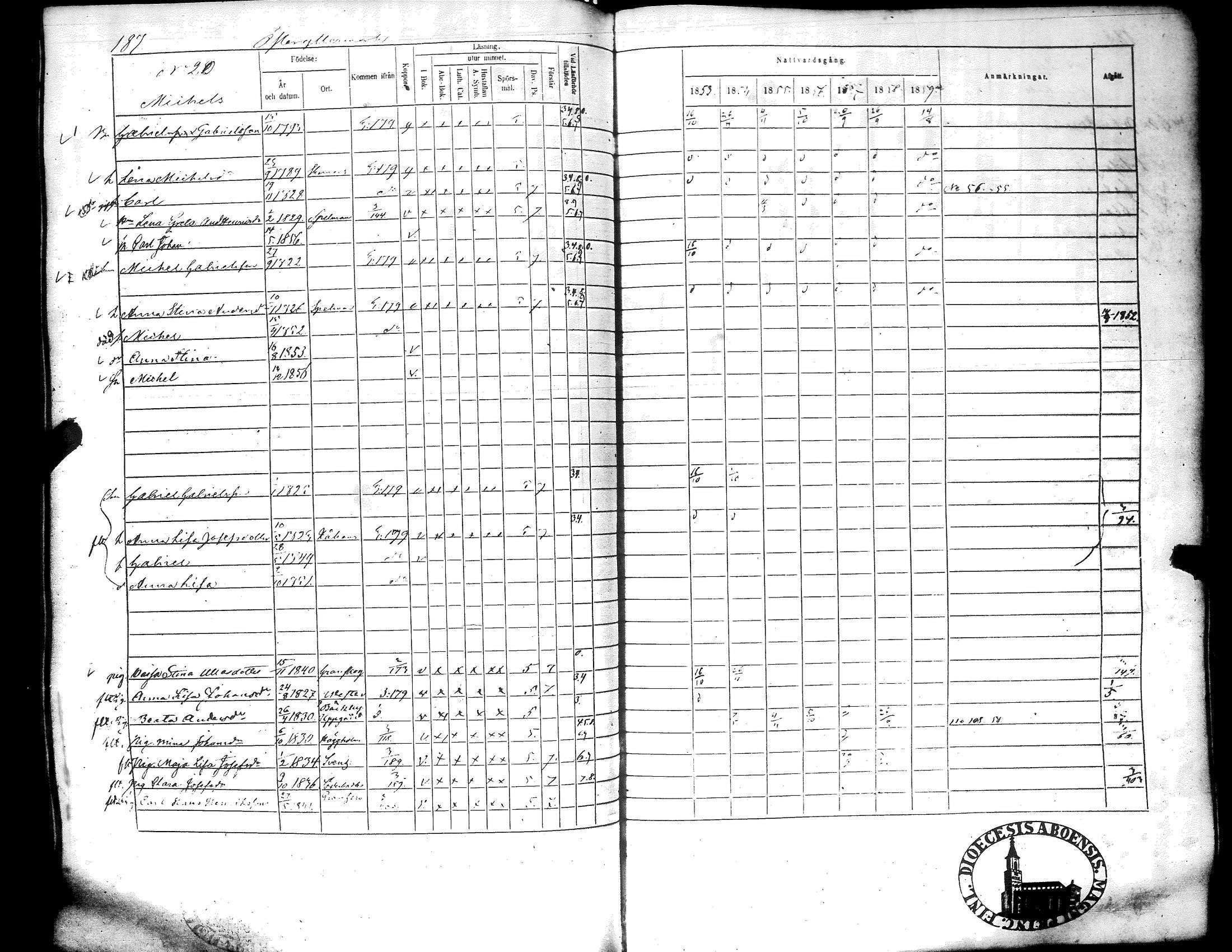 [ kuvat/191.jpg ]