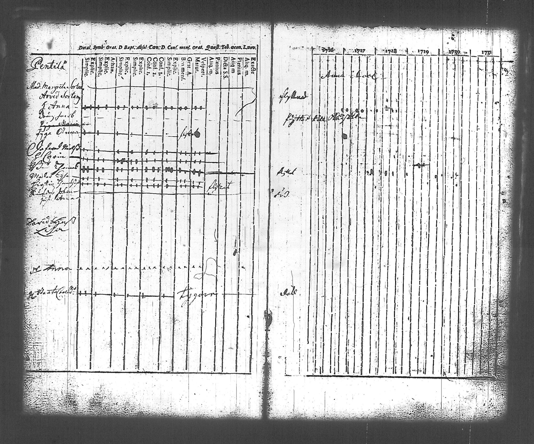 [ kuvat/124.jpg ]