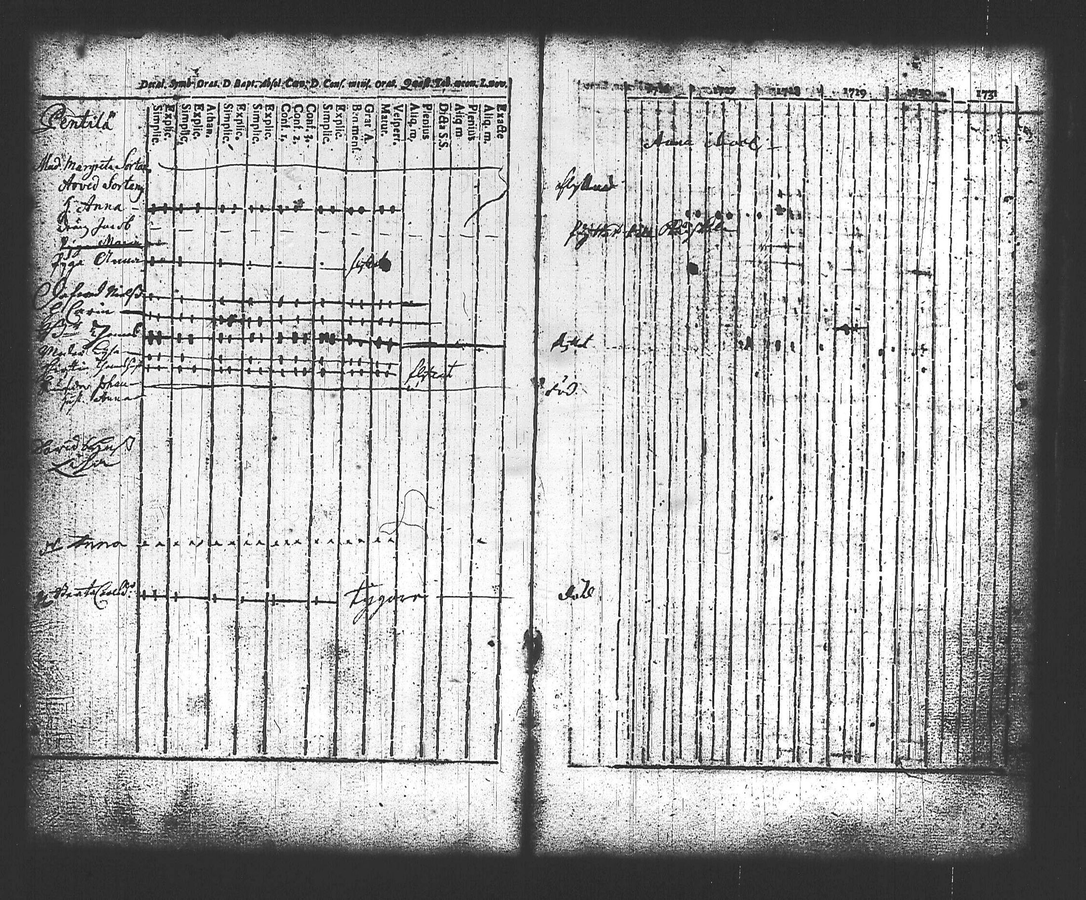 [ kuvat/125.jpg ]