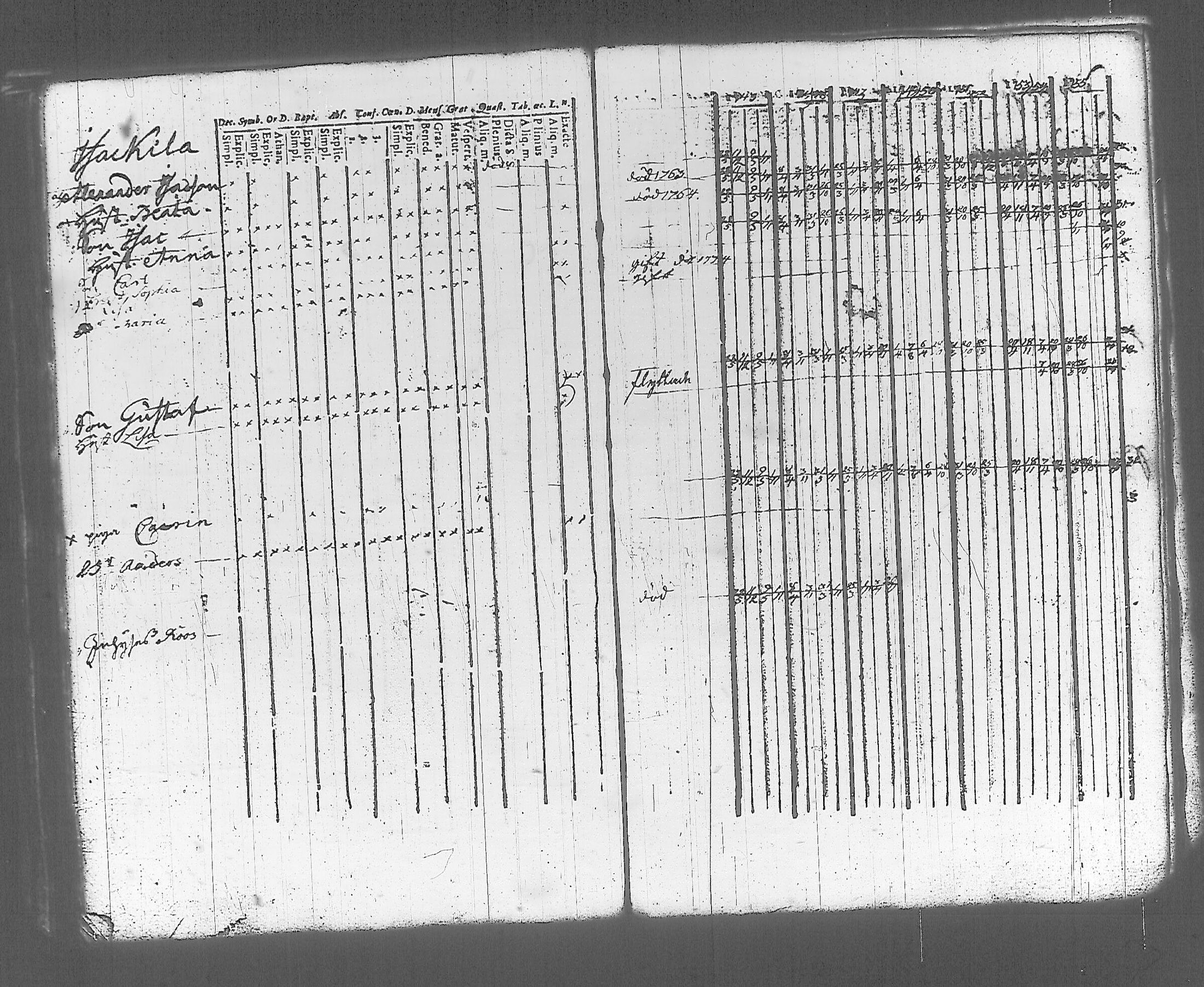 [ kuvat/121.jpg ]