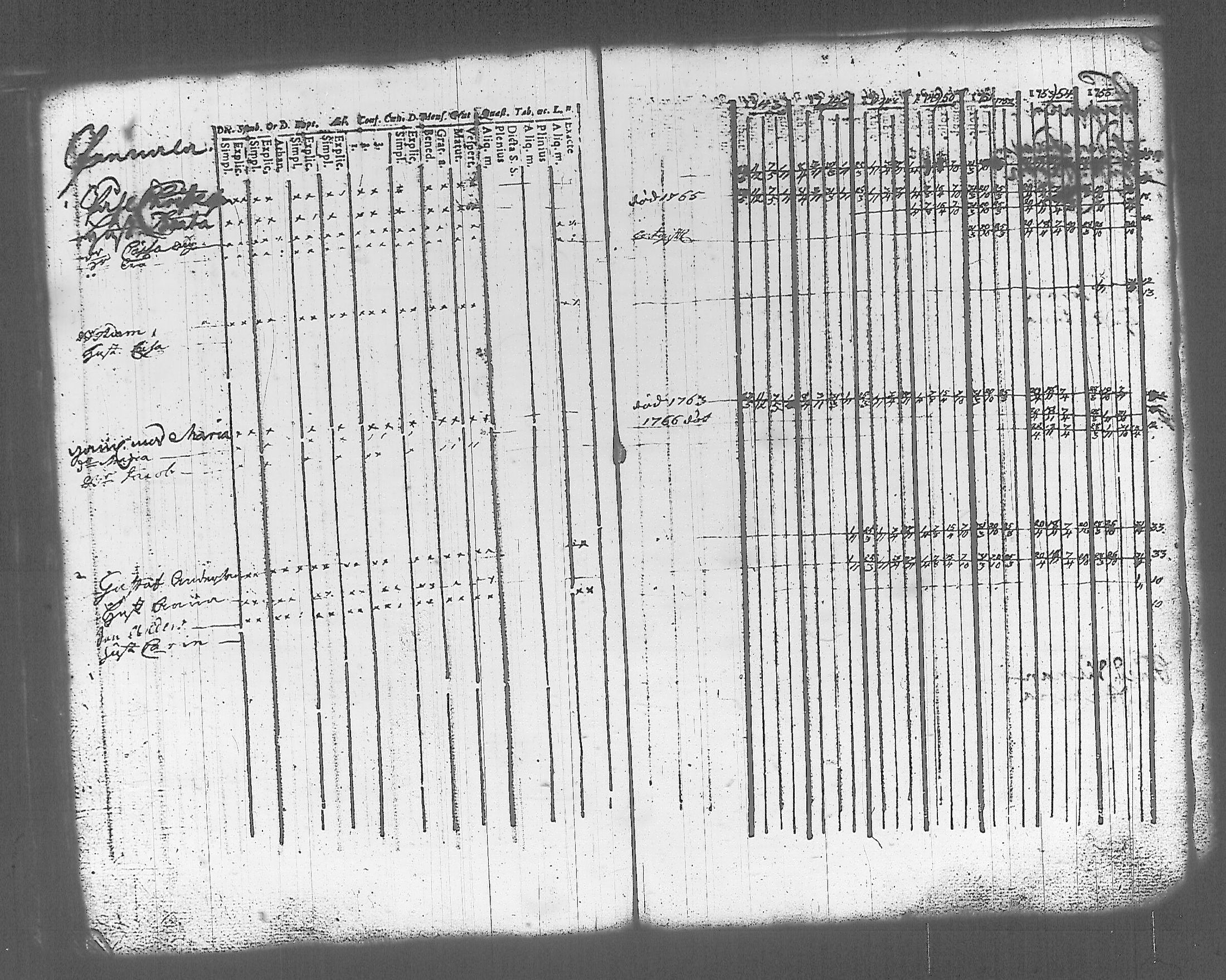 [ kuvat/129.jpg ]