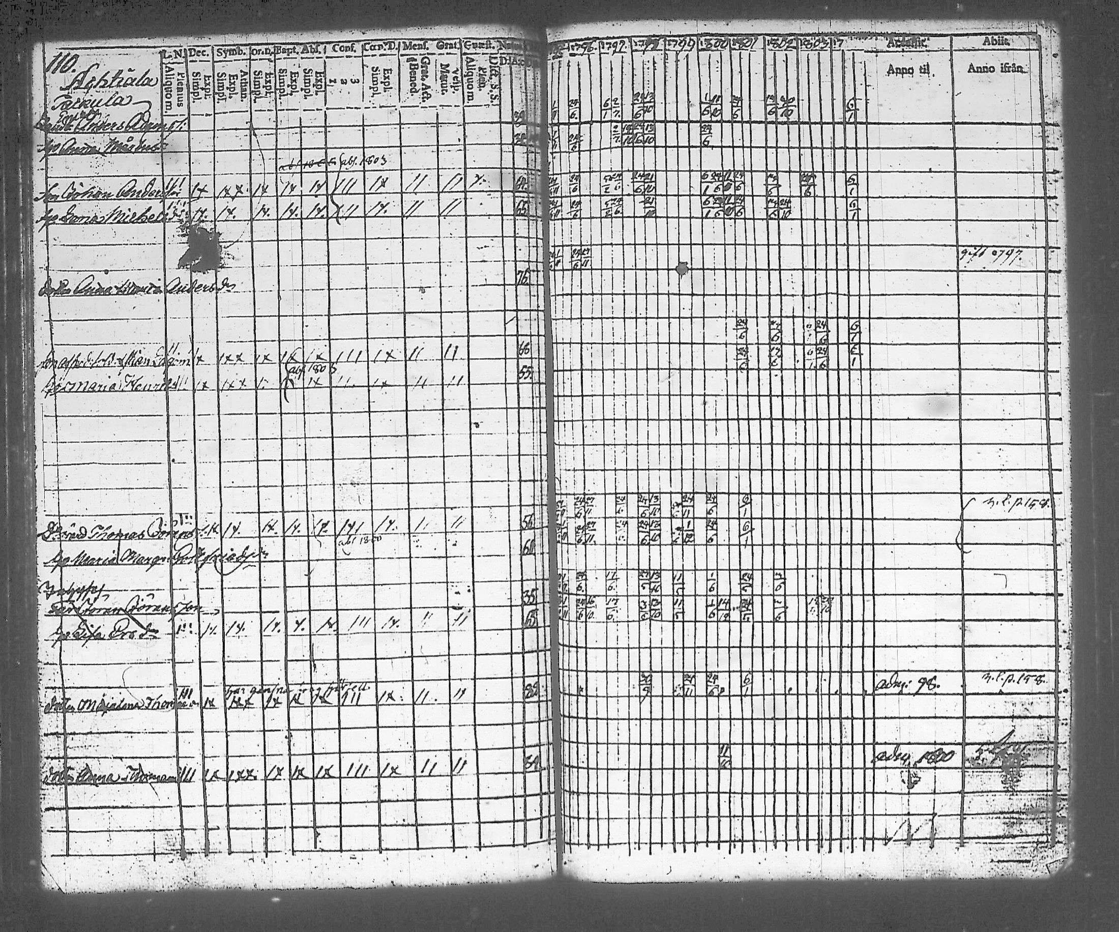 [ kuvat/115.jpg ]
