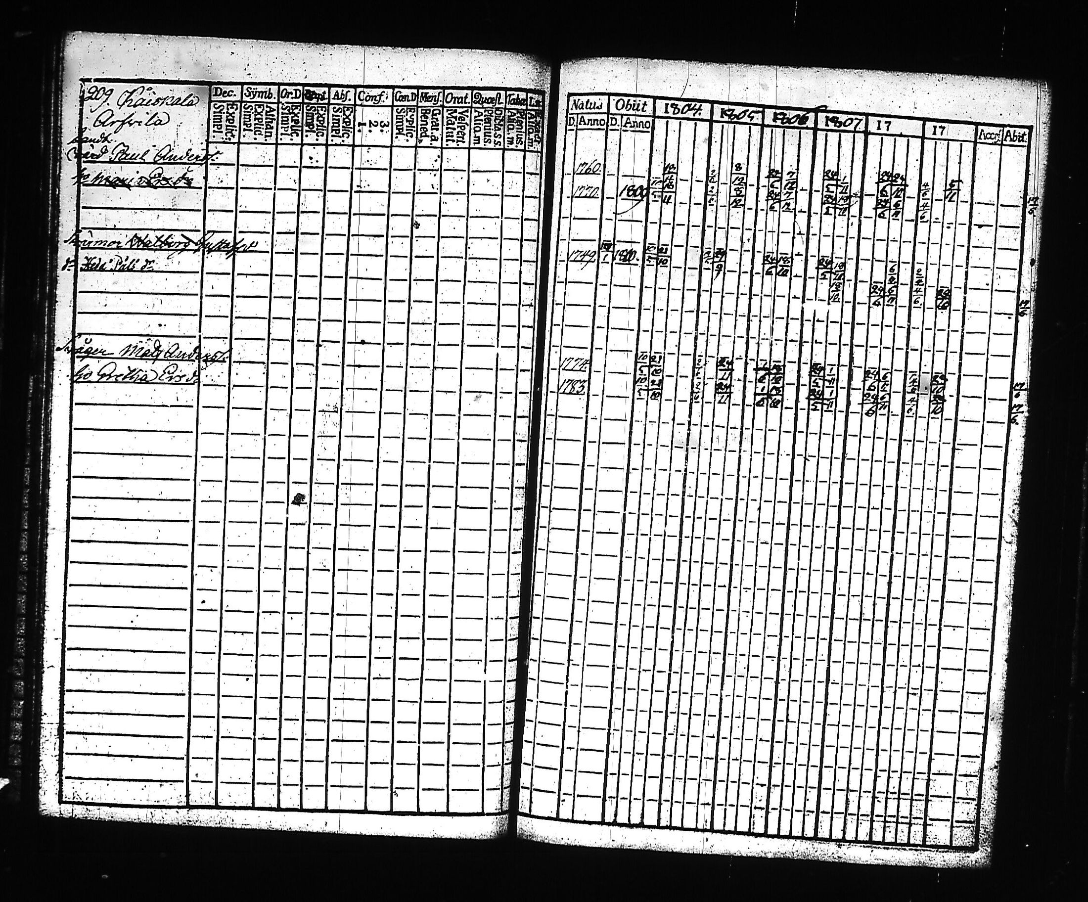 [ kuvat/211.jpg ]