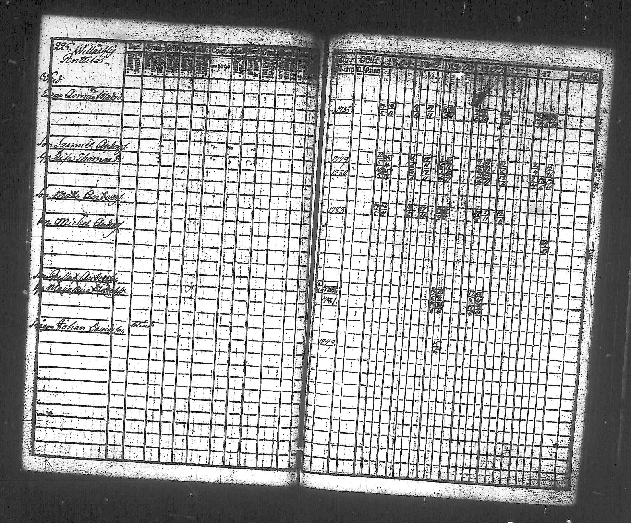 [ kuvat/227.jpg ]