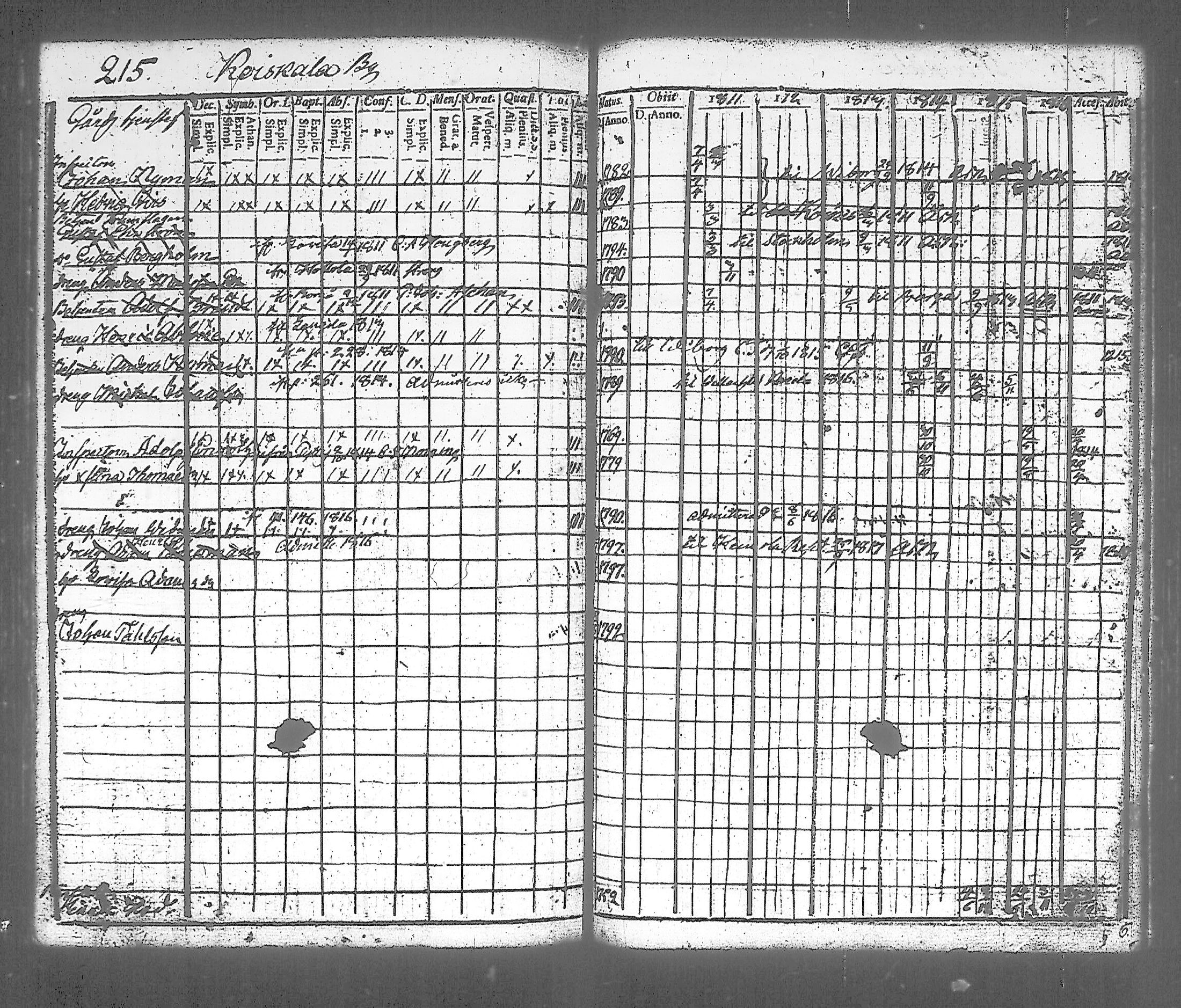 [ kuvat/216.jpg ]