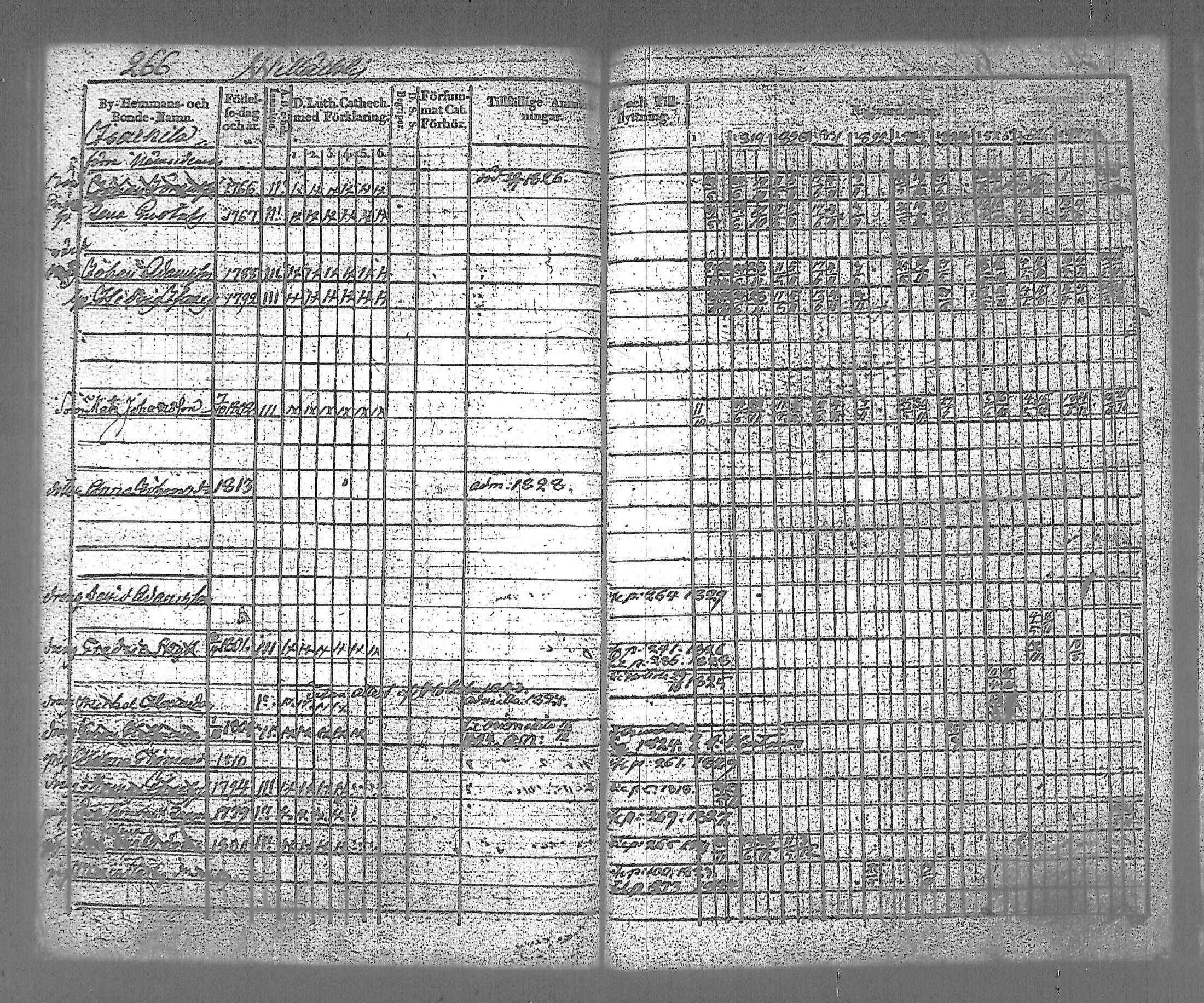 [ kuvat/270.jpg ]