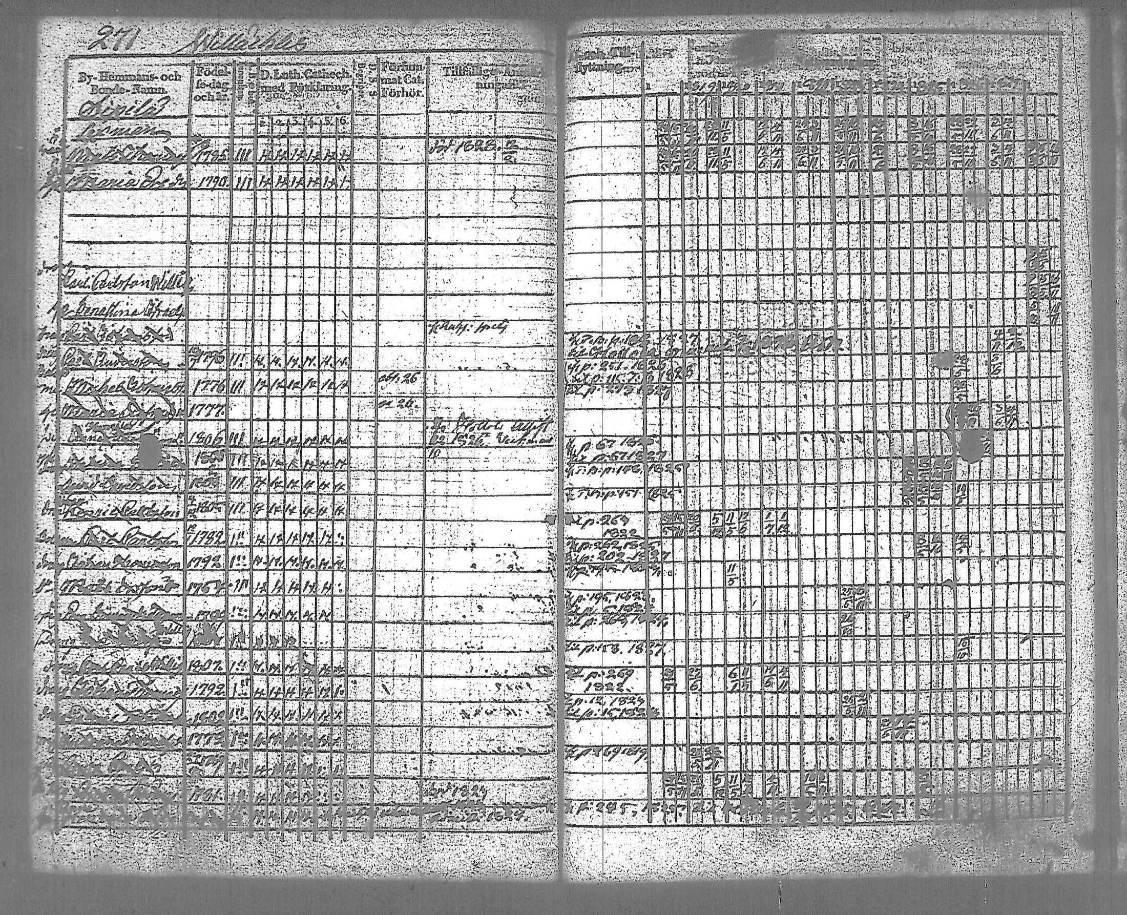 [ kuvat/275.jpg ]