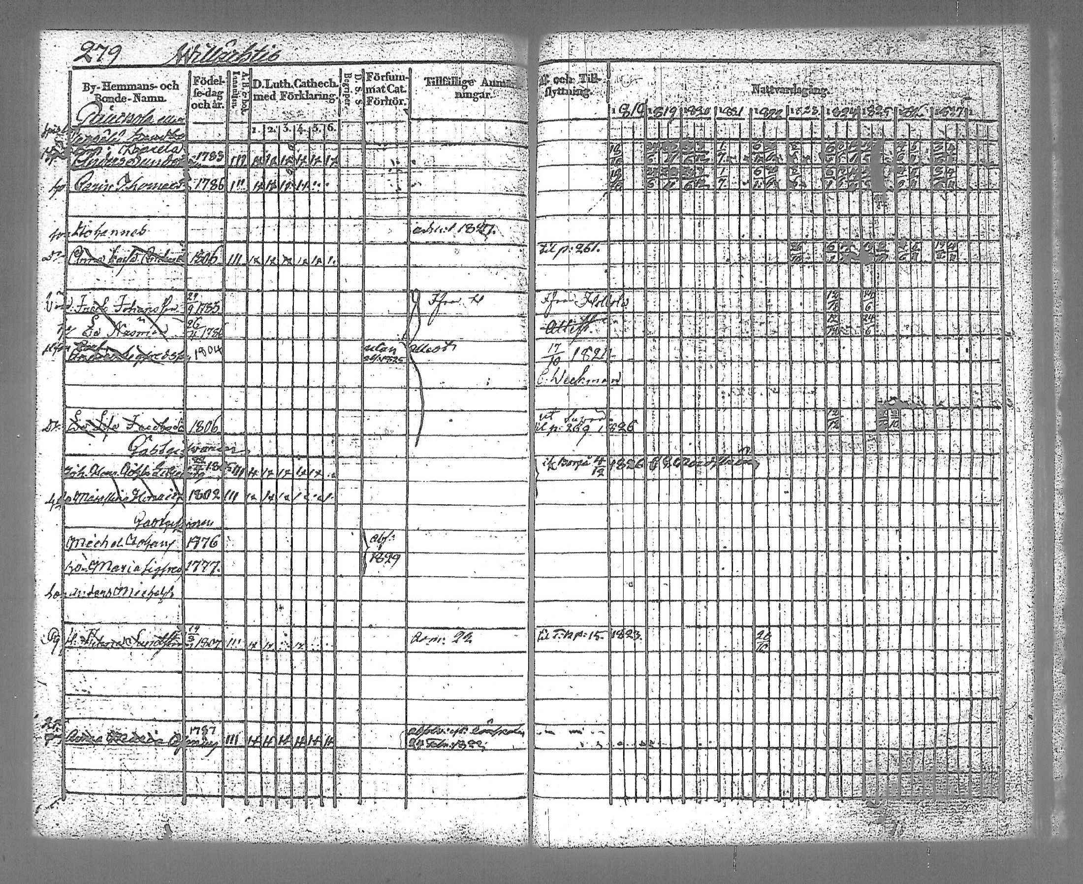 [ kuvat/283.jpg ]