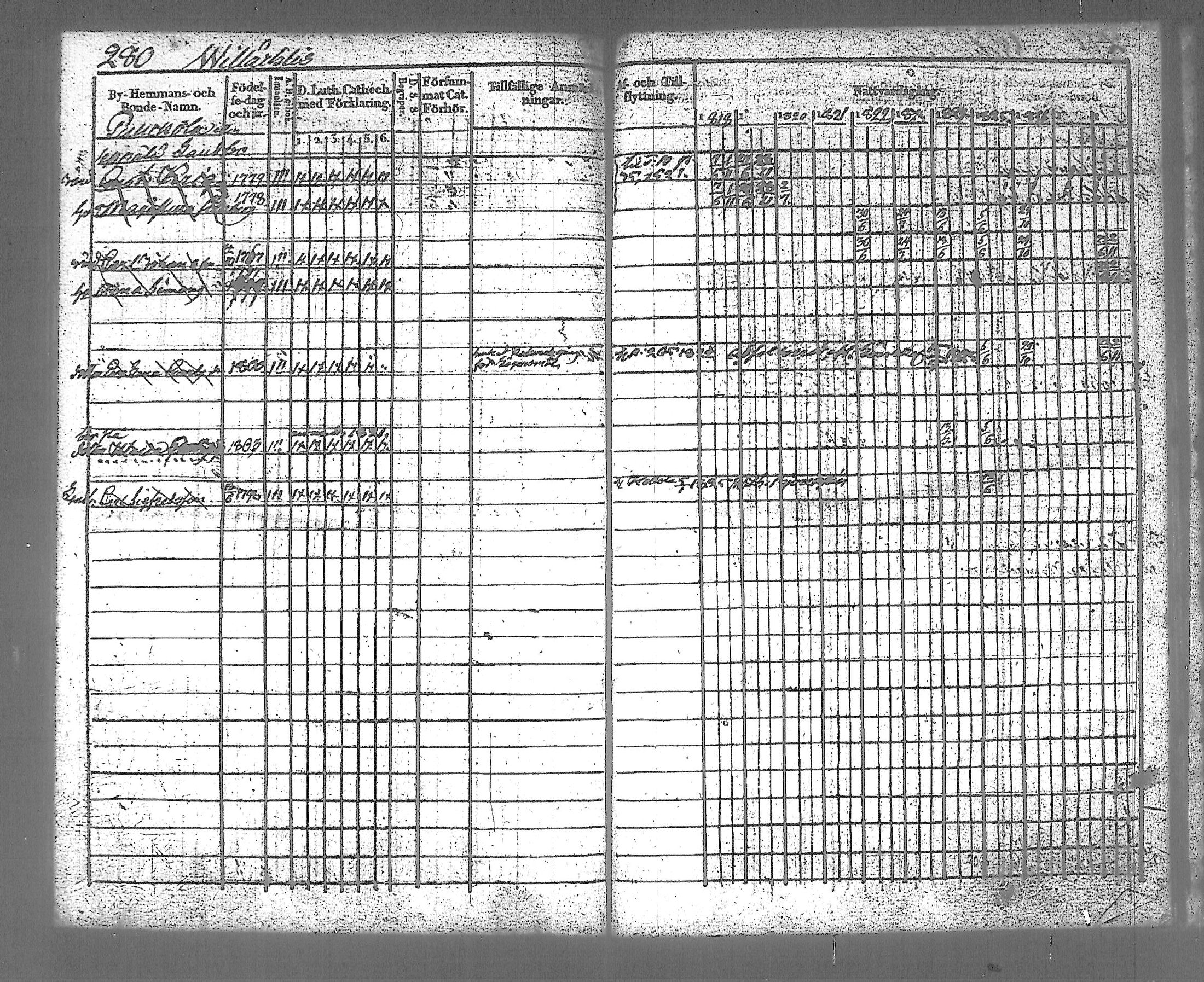 [ kuvat/284.jpg ]