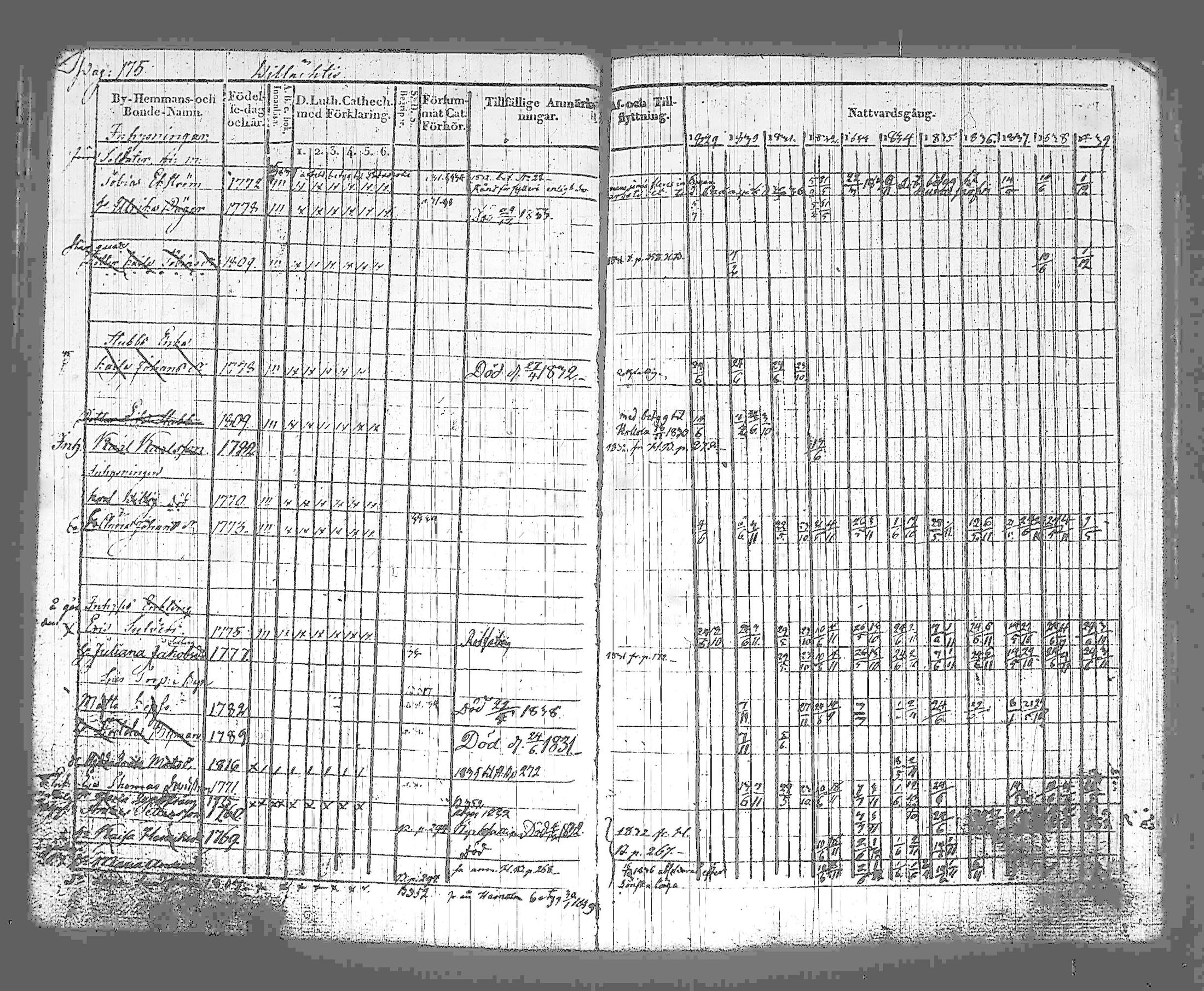[ kuvat/179.jpg ]