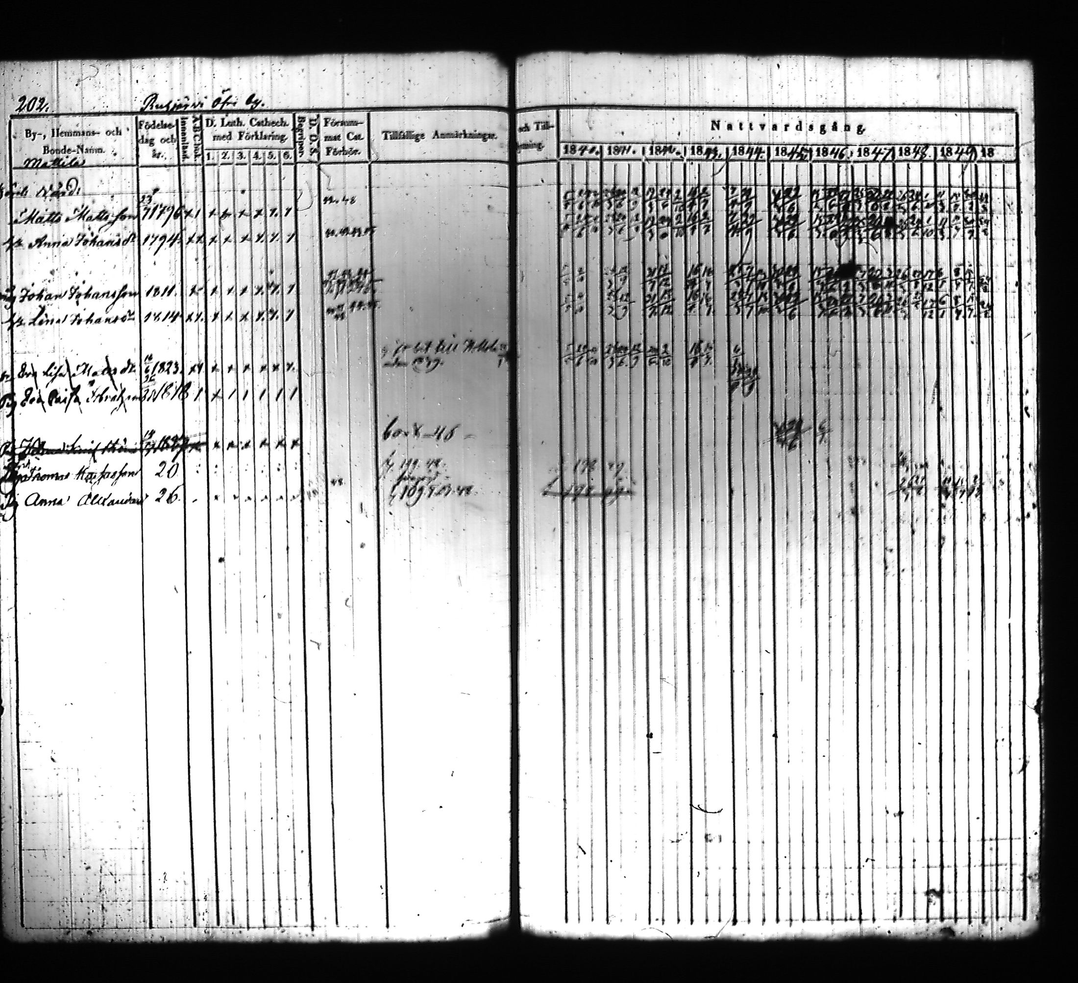 [ kuvat/203.jpg ]