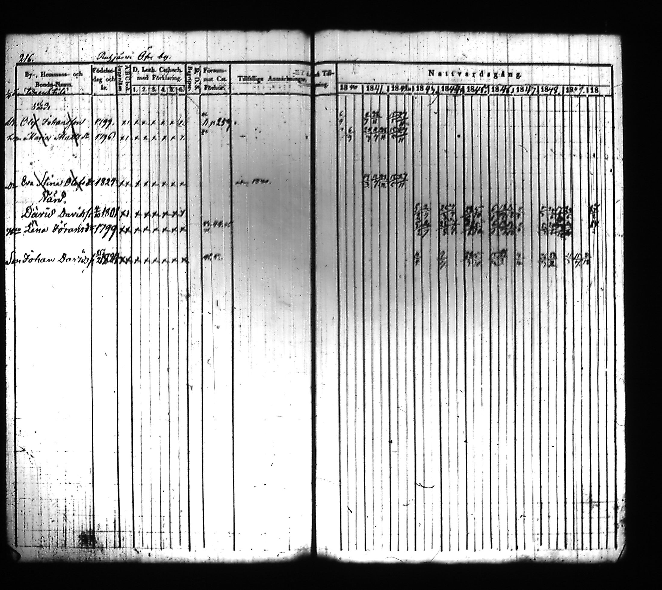 [ kuvat/217.jpg ]