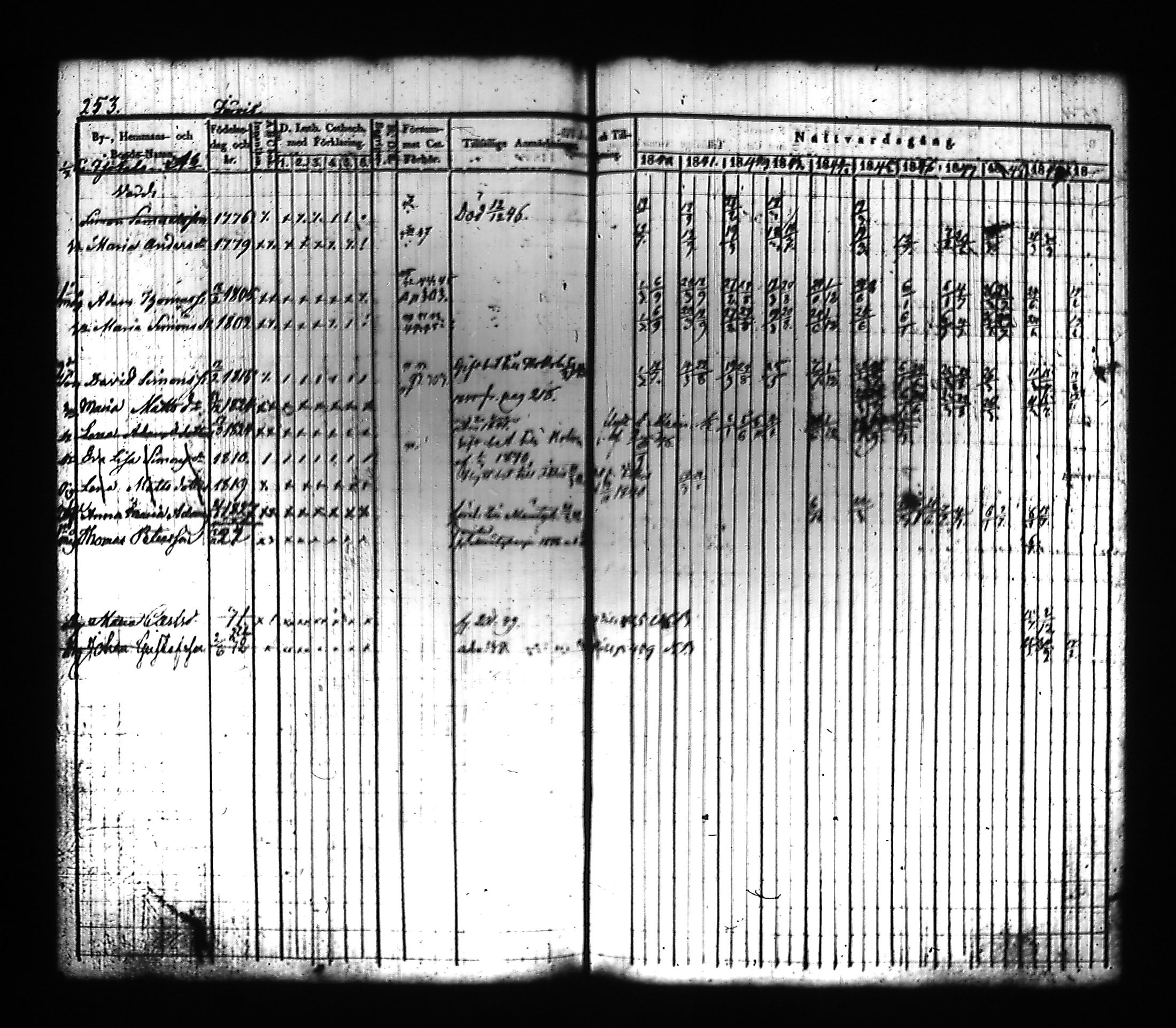 [ kuvat/254.jpg ]