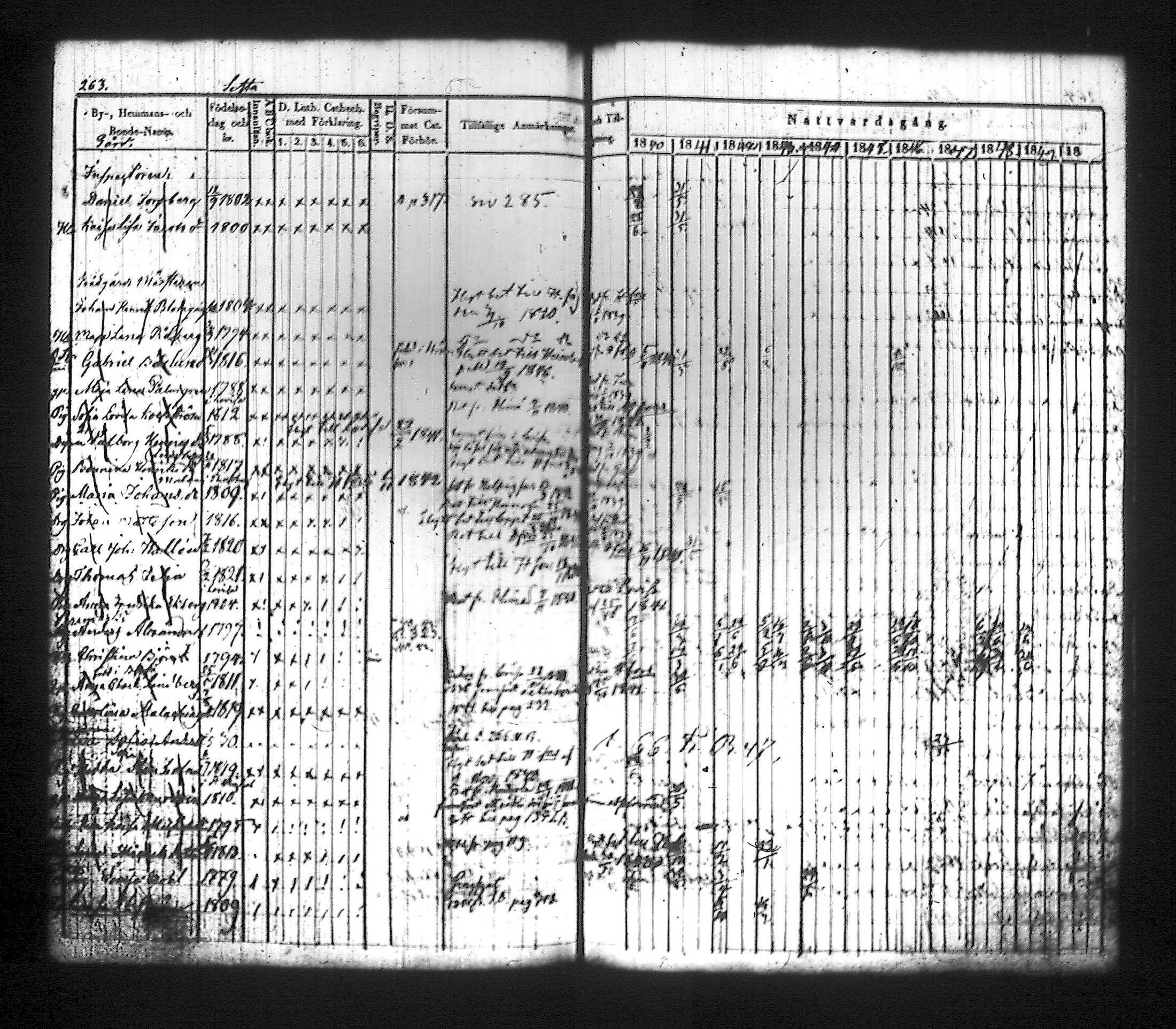 [ kuvat/264.jpg ]
