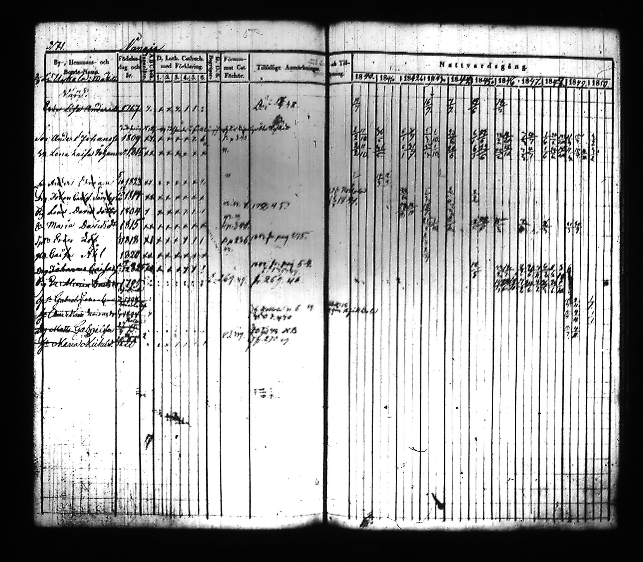 [ kuvat/271.jpg ]