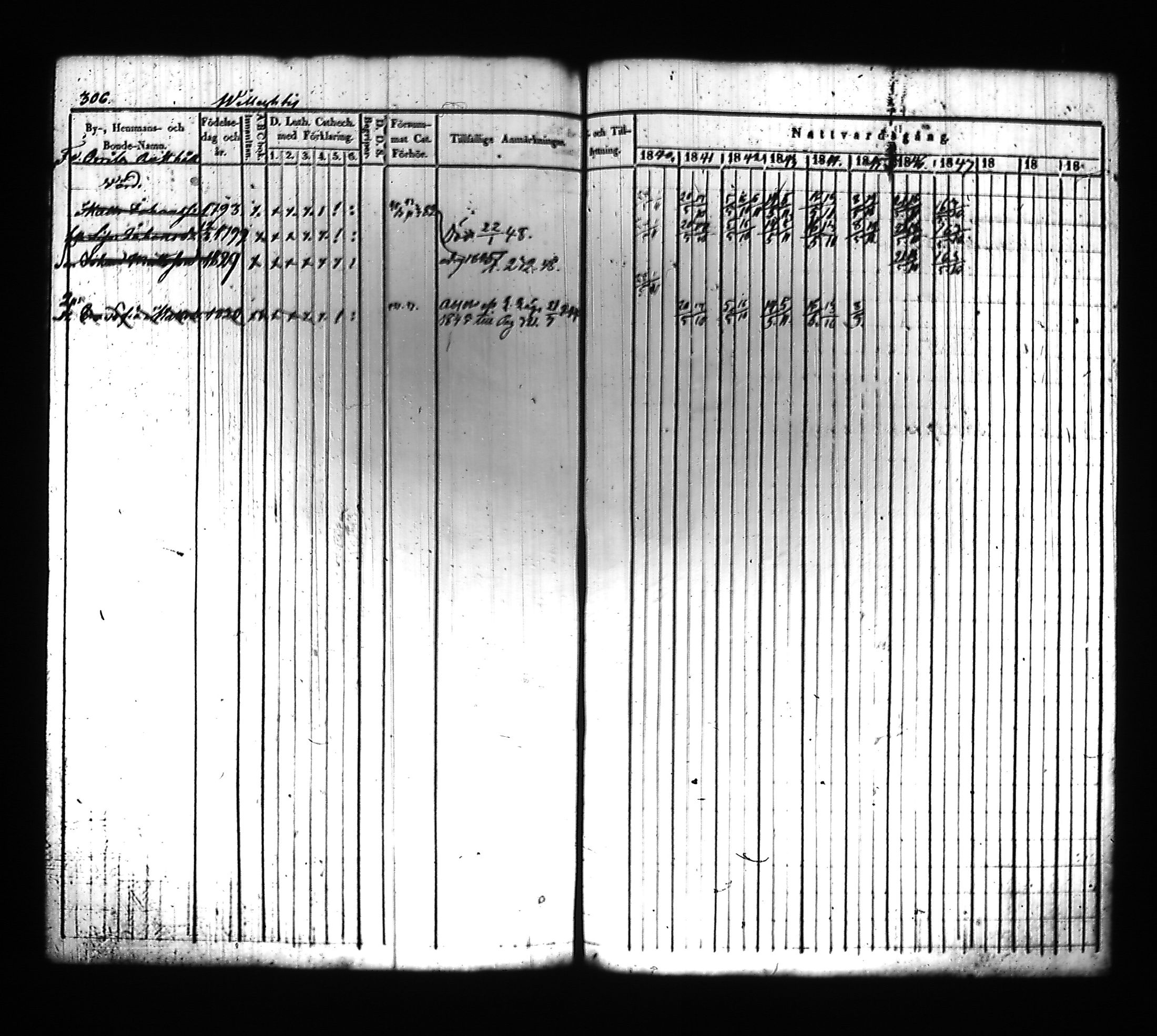 [ kuvat/306.jpg ]