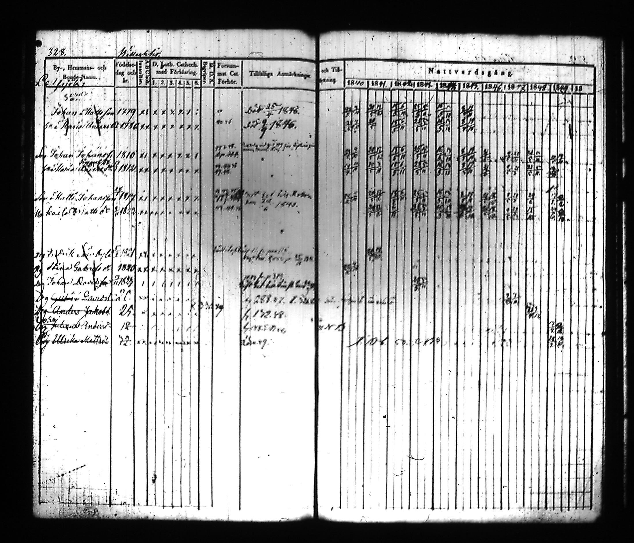 [ kuvat/328.jpg ]