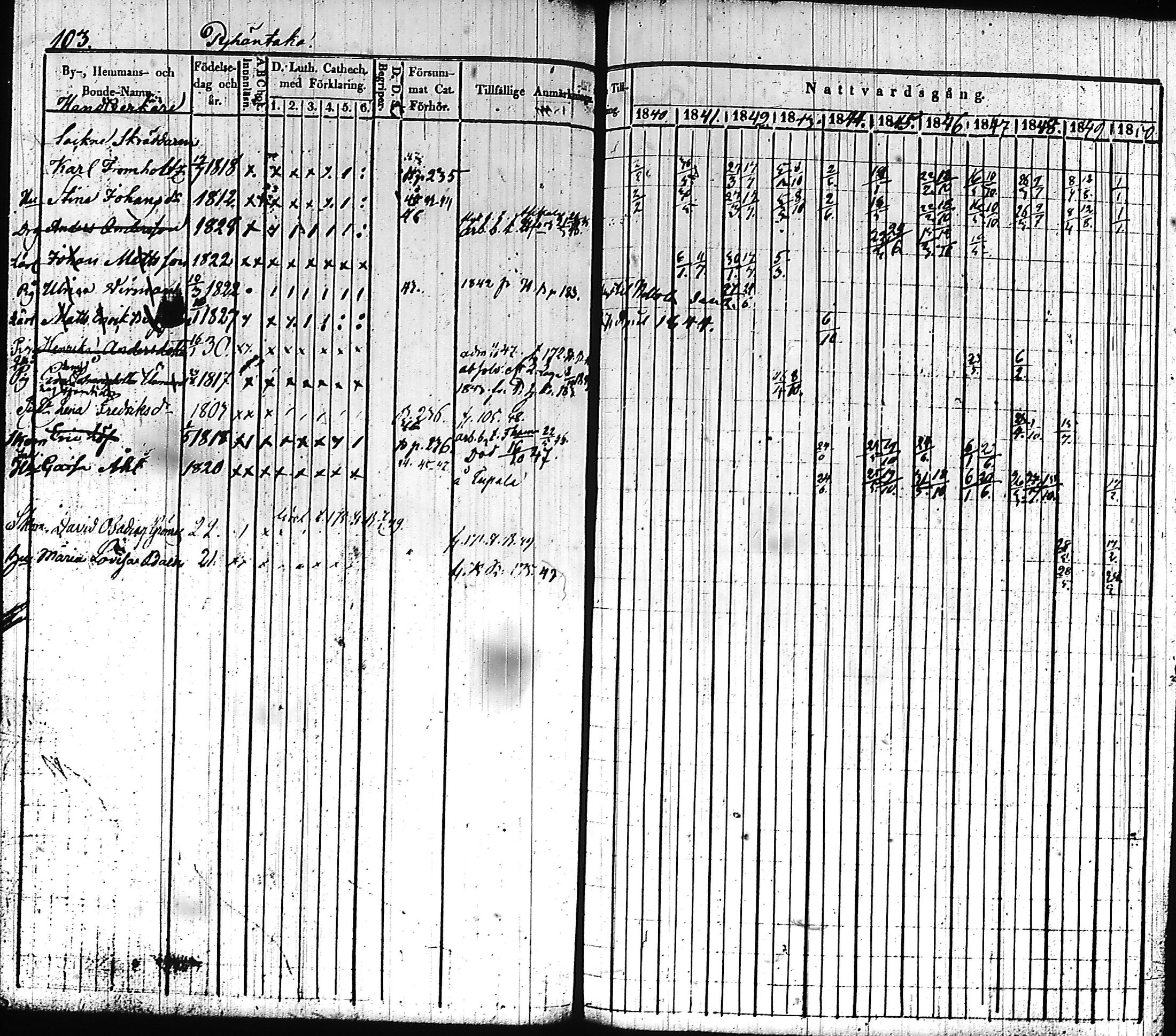 [ kuvat/105.jpg ]