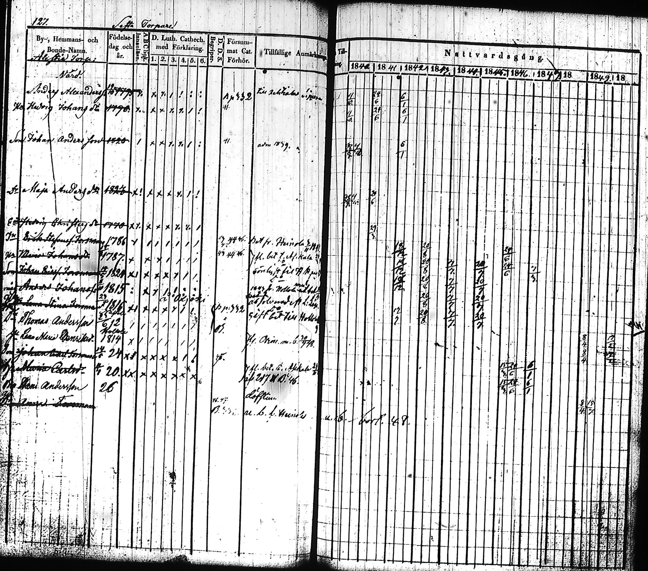 [ kuvat/129.jpg ]
