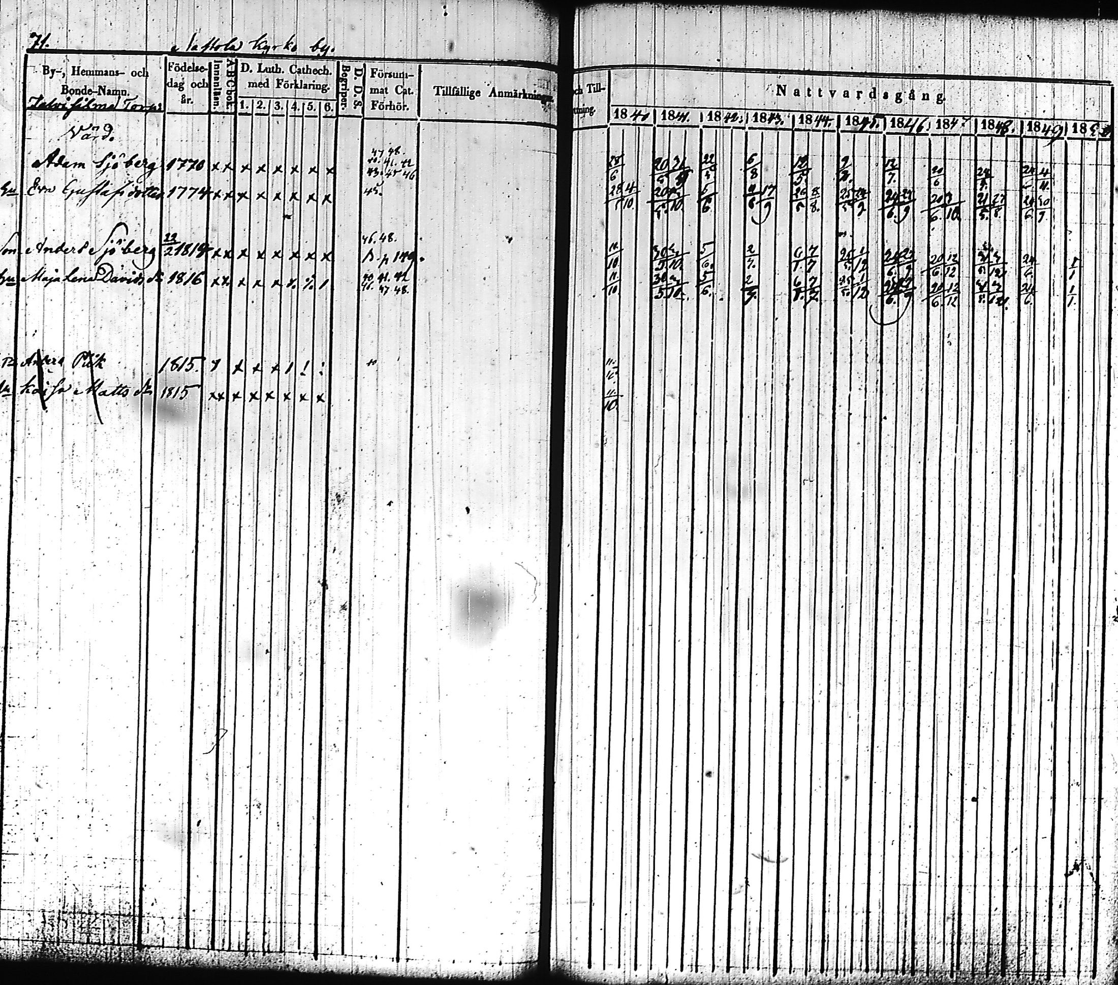 [ kuvat/75.jpg ]