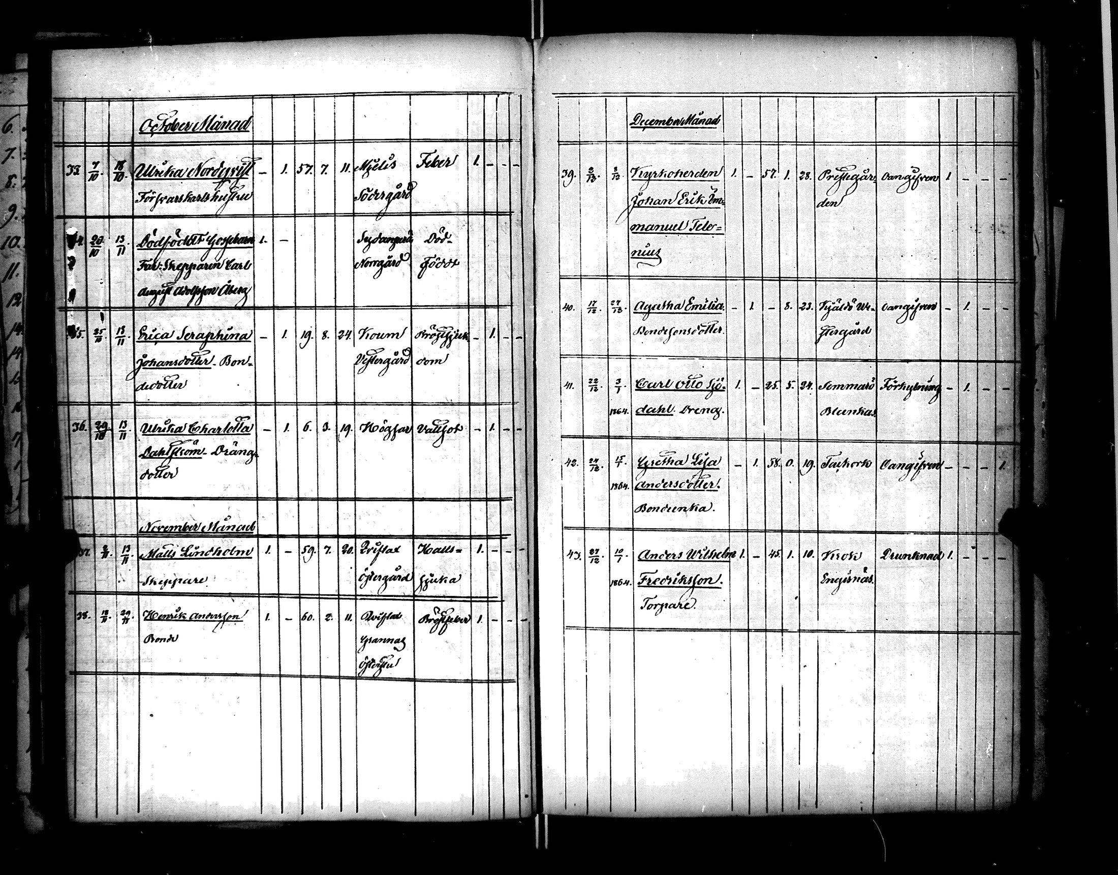 [ kuvat/68.jpg ]