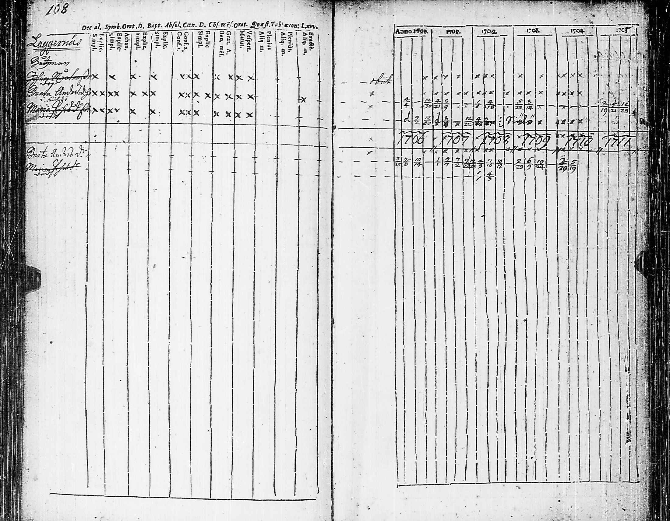 [ kuvat/113.jpg ]