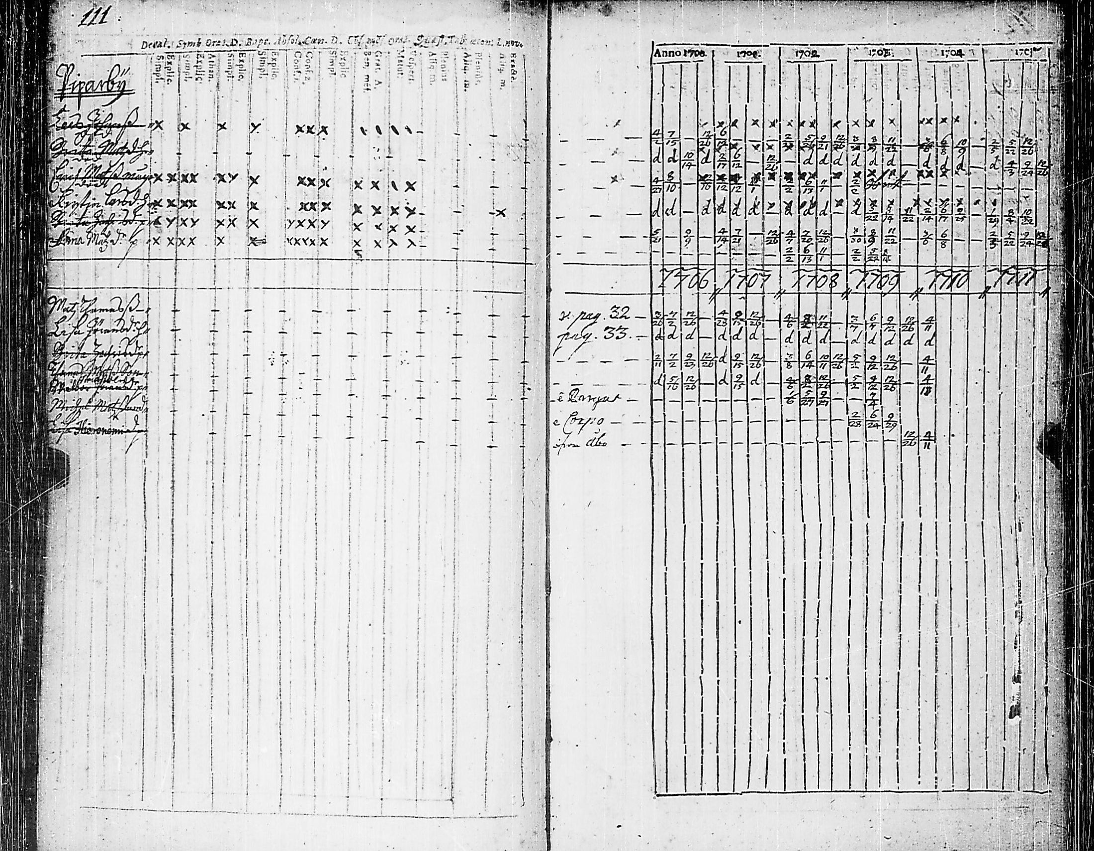 [ kuvat/116.jpg ]