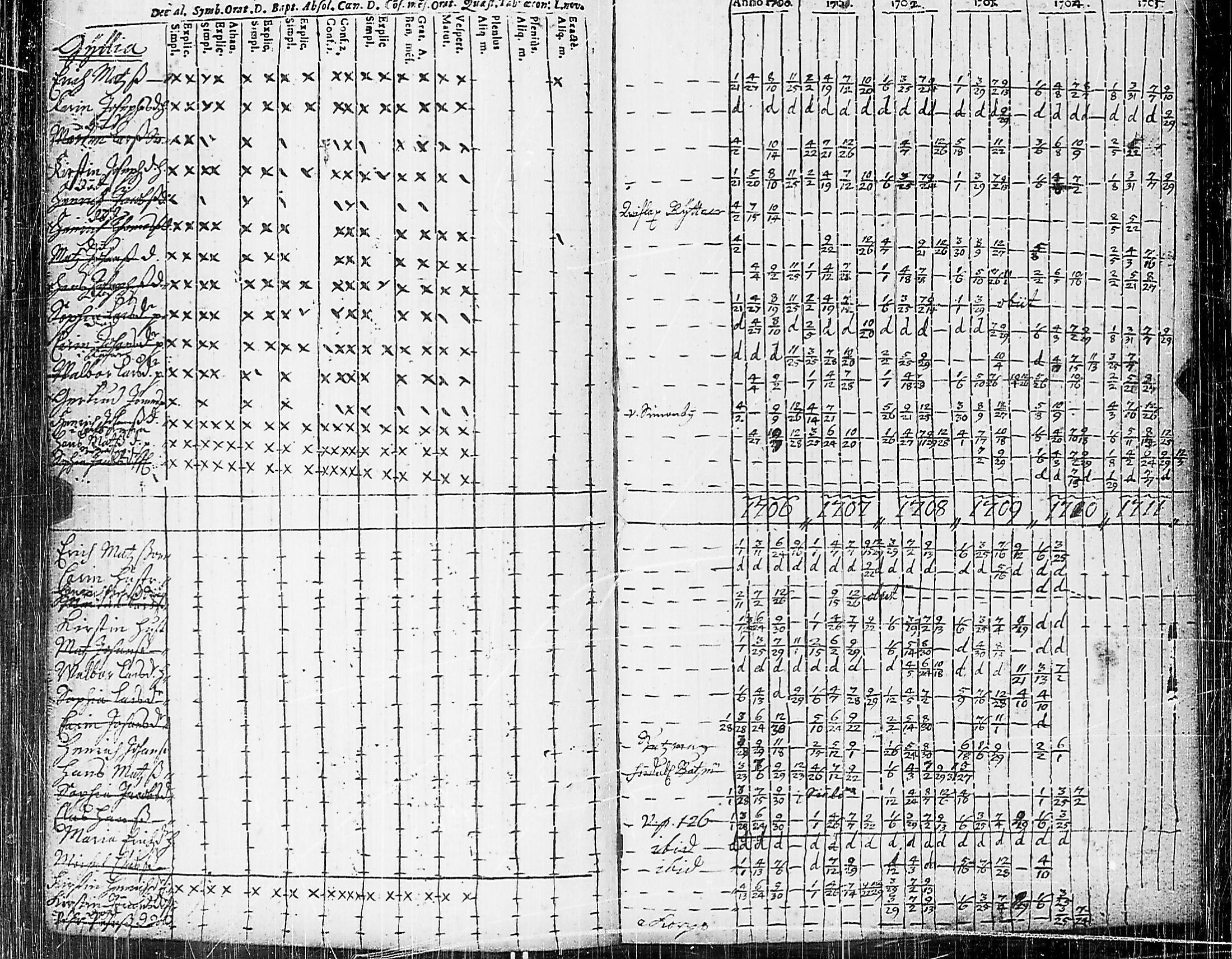 [ kuvat/121.jpg ]