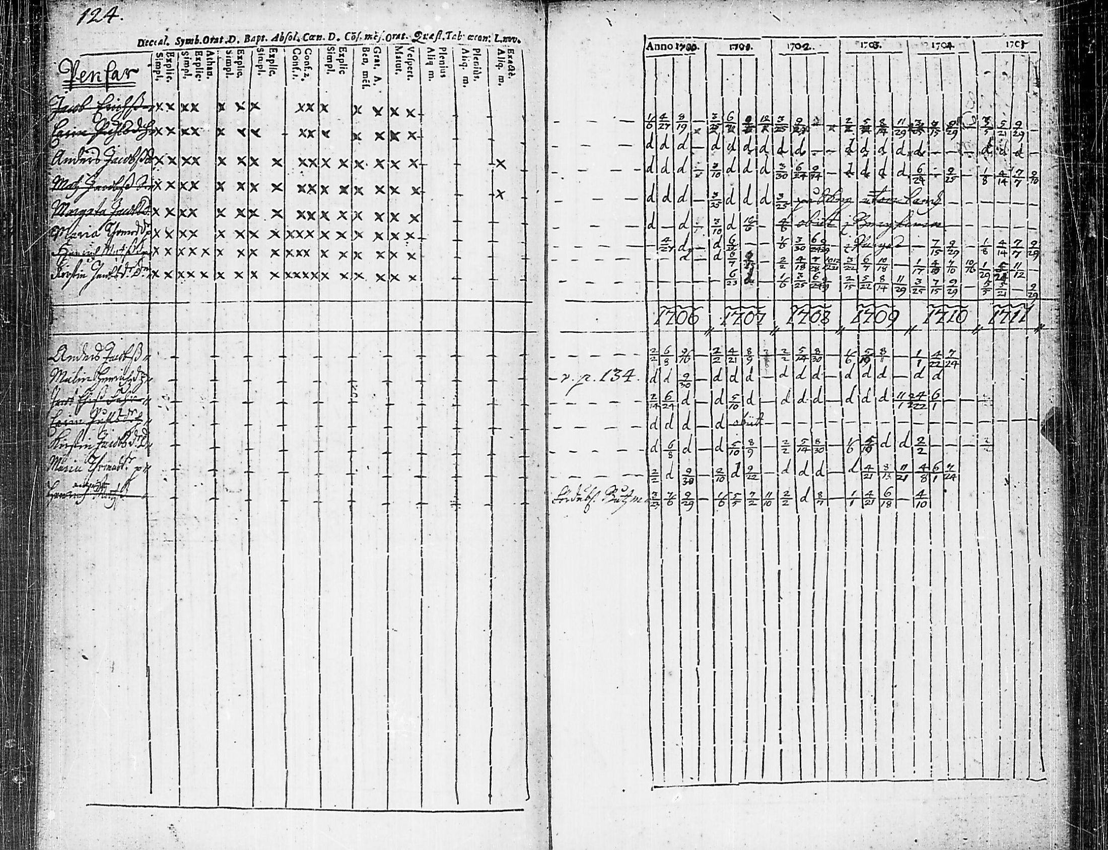 [ kuvat/129.jpg ]