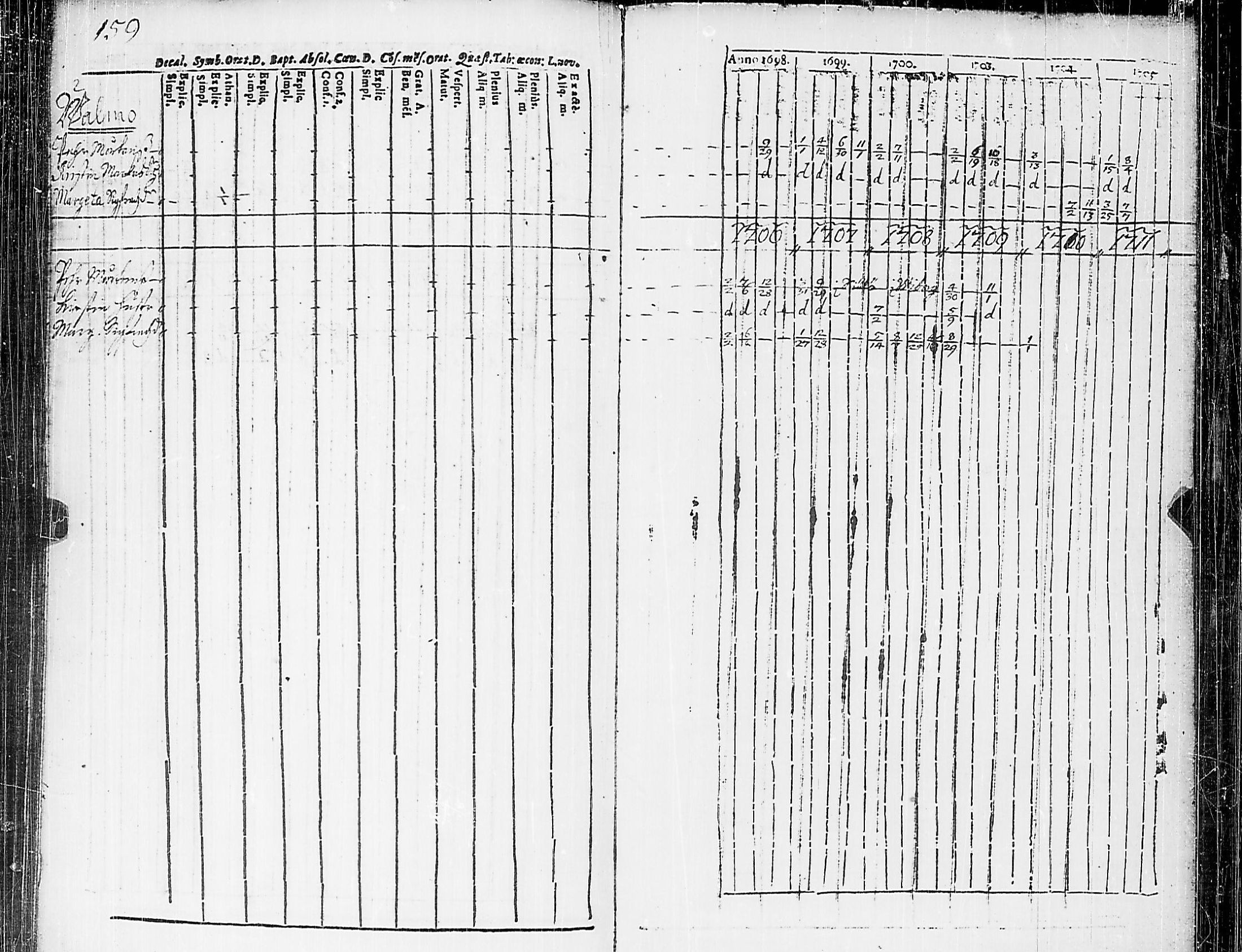 [ kuvat/164.jpg ]