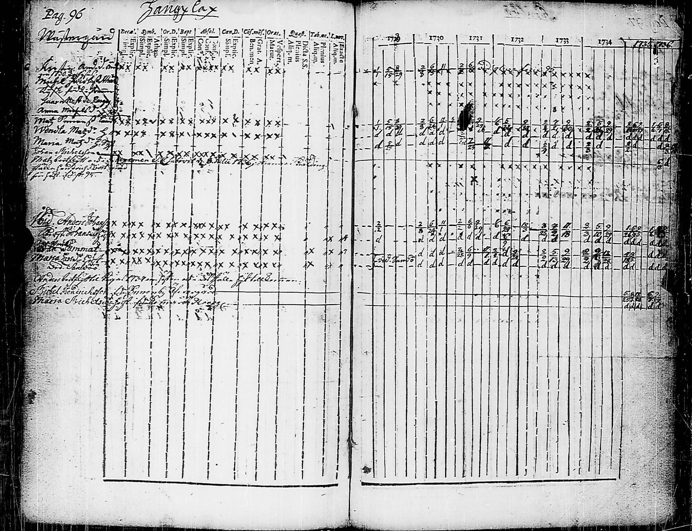[ kuvat/102.jpg ]