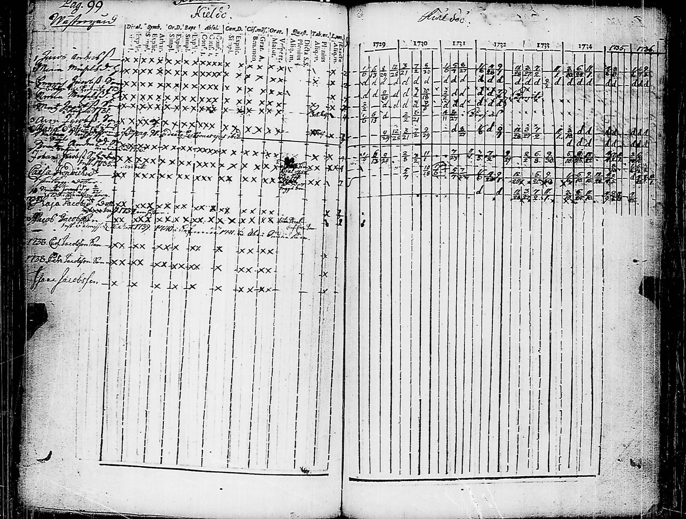 [ kuvat/105.jpg ]