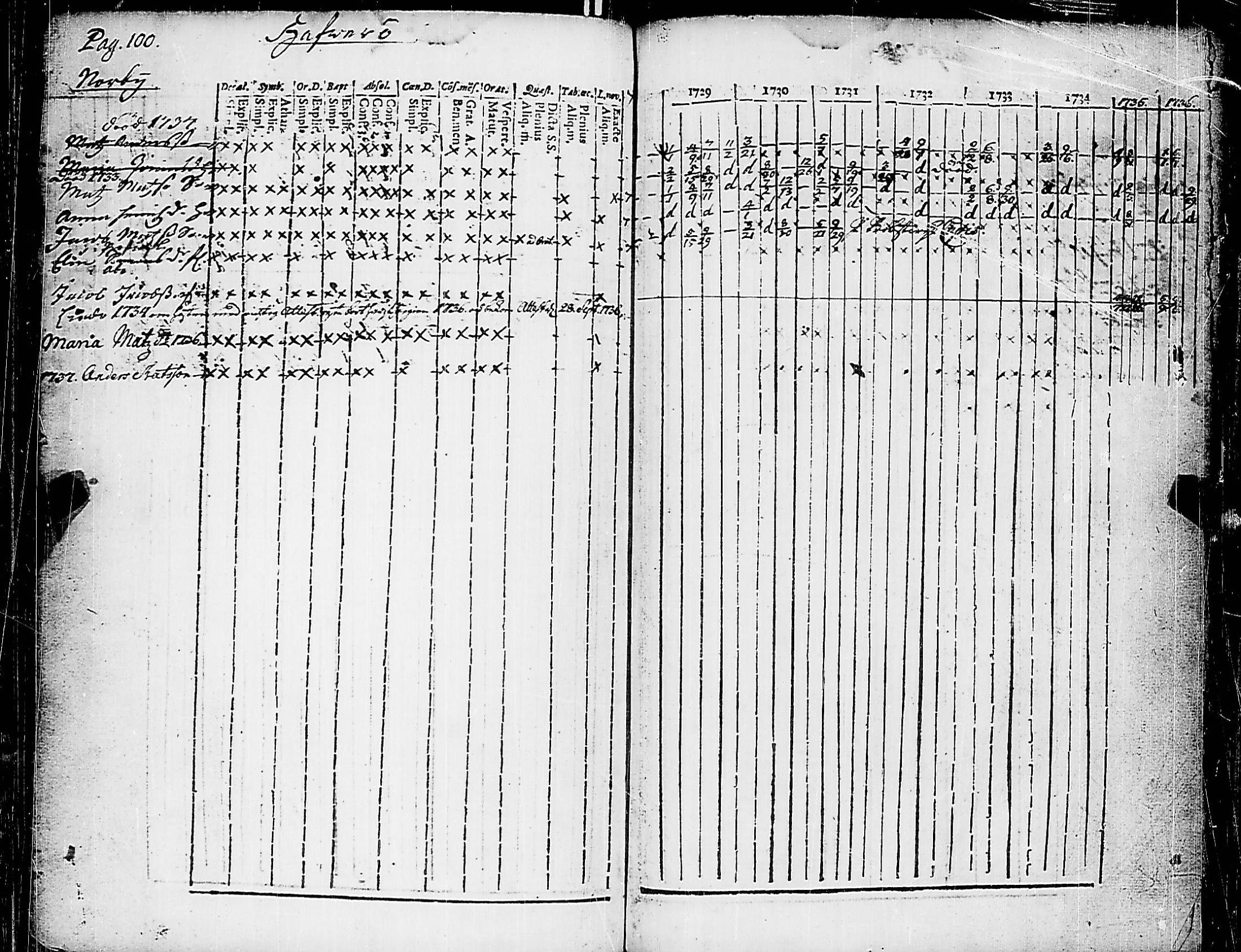[ kuvat/106.jpg ]