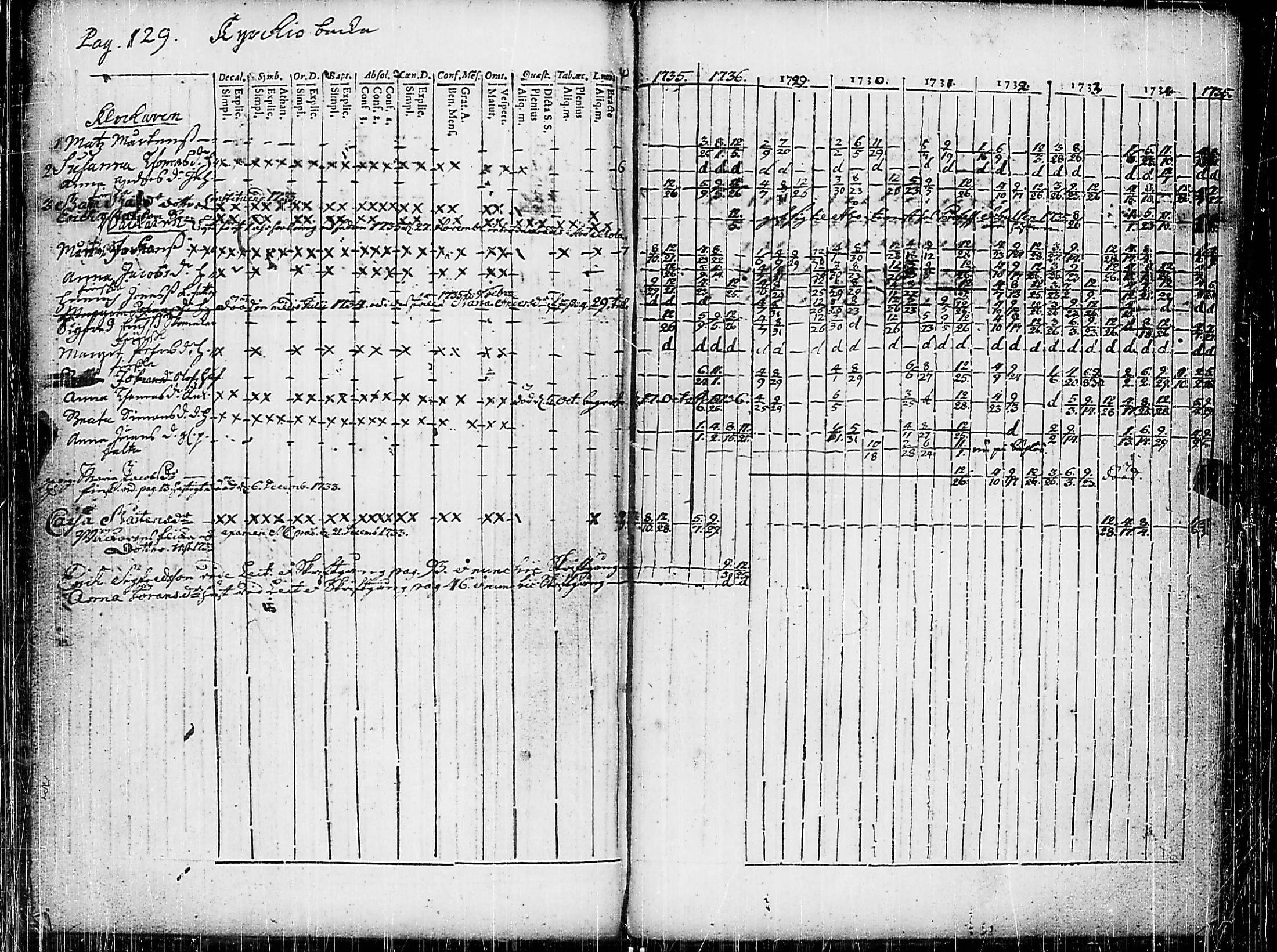 [ kuvat/135.jpg ]