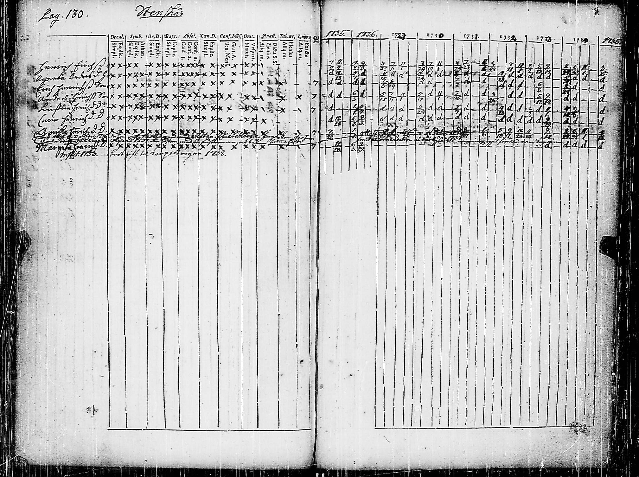 [ kuvat/136.jpg ]