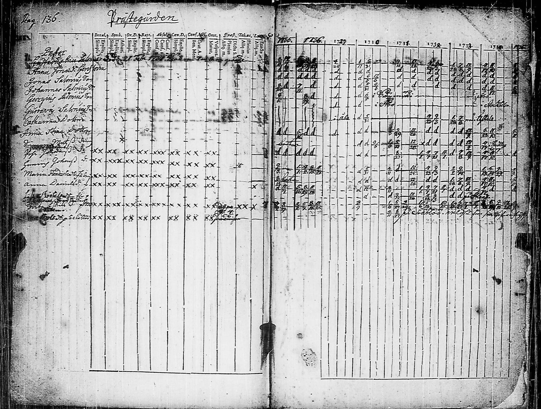 [ kuvat/142.jpg ]