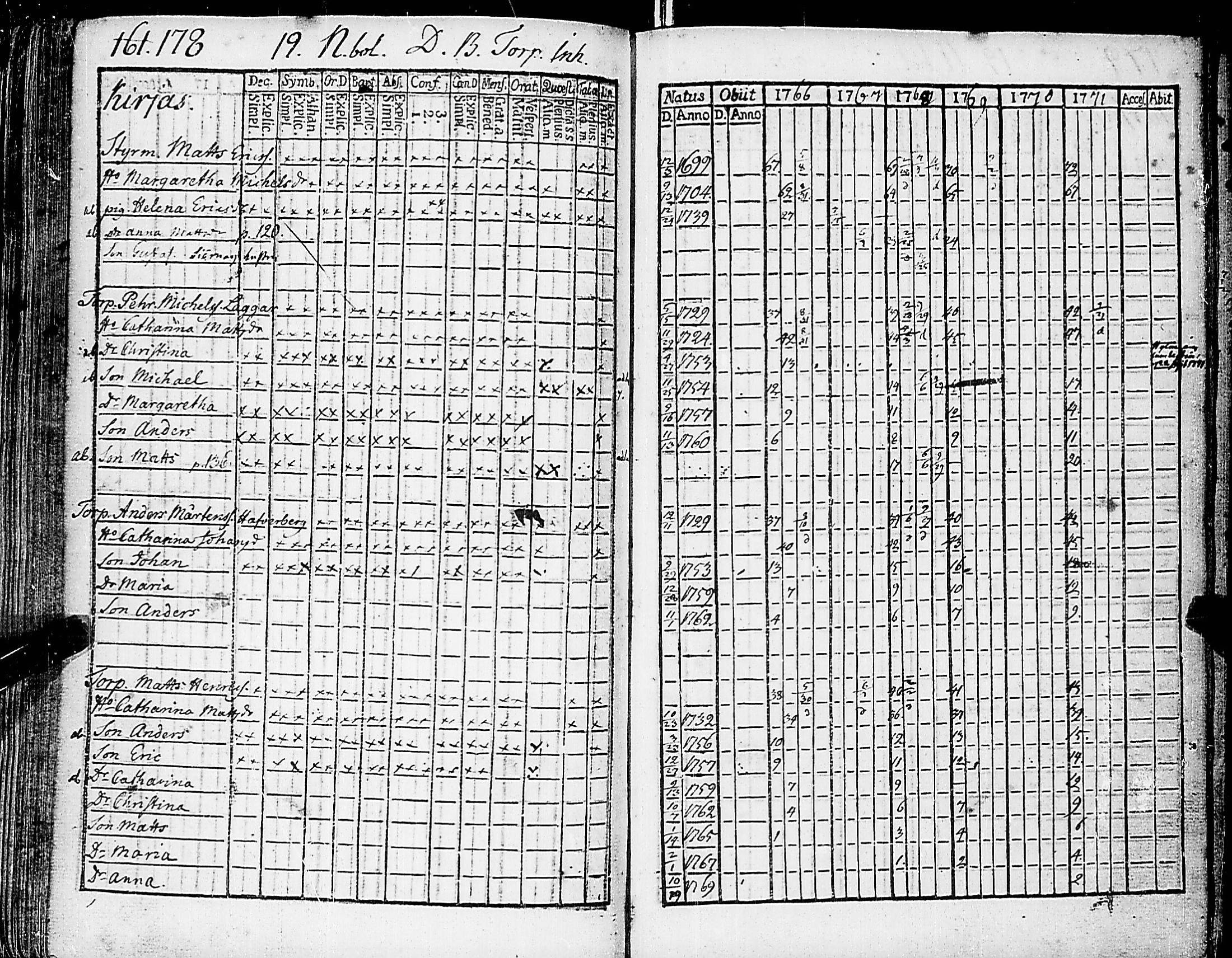 [ kuvat/186.jpg ]