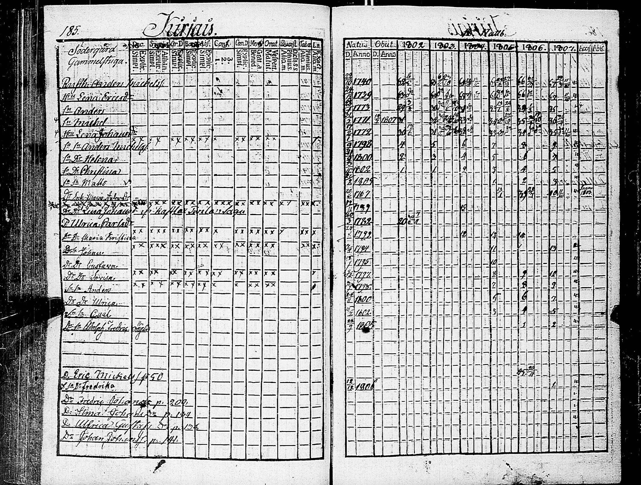 [ kuvat/195.jpg ]