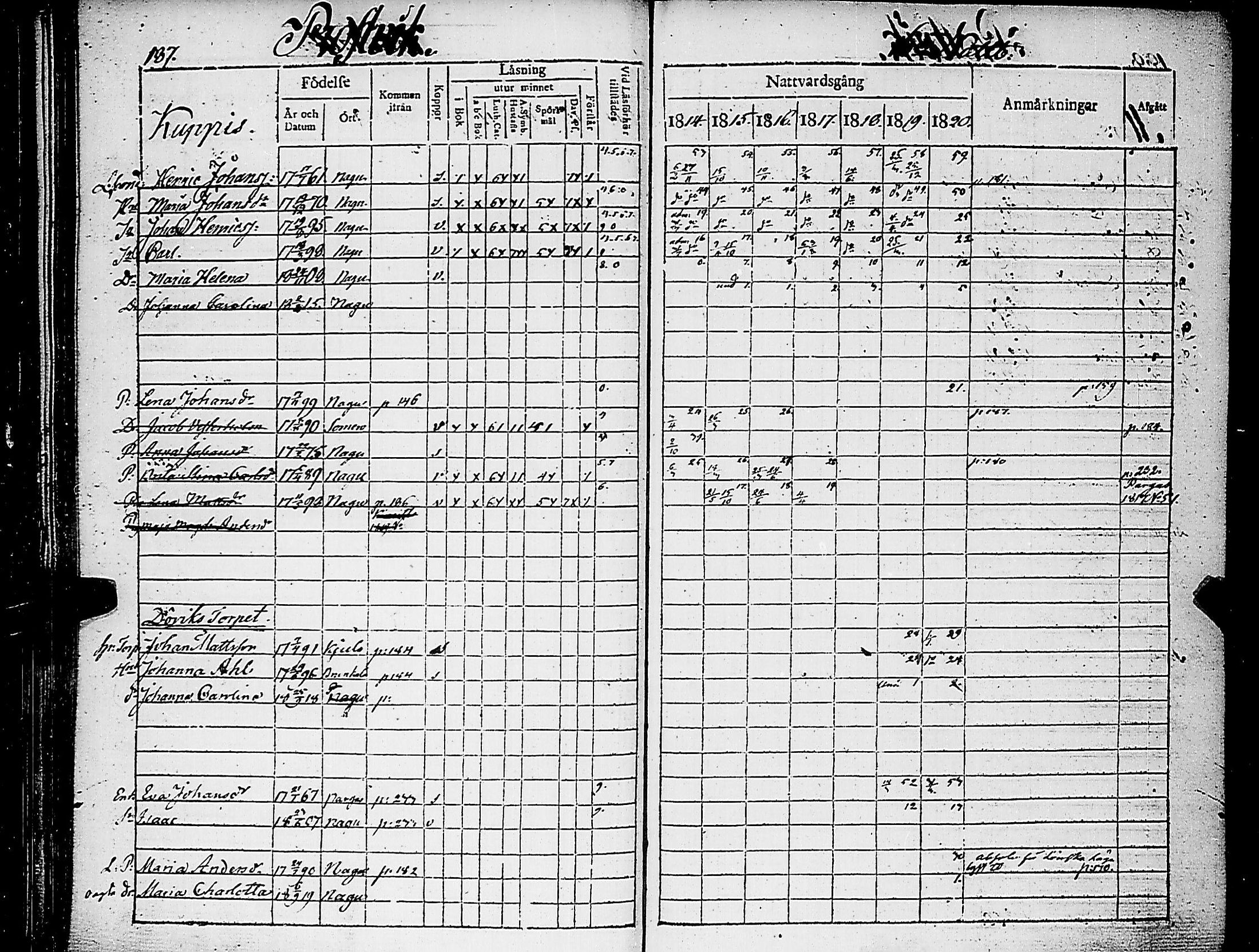 [ kuvat/191.jpg ]